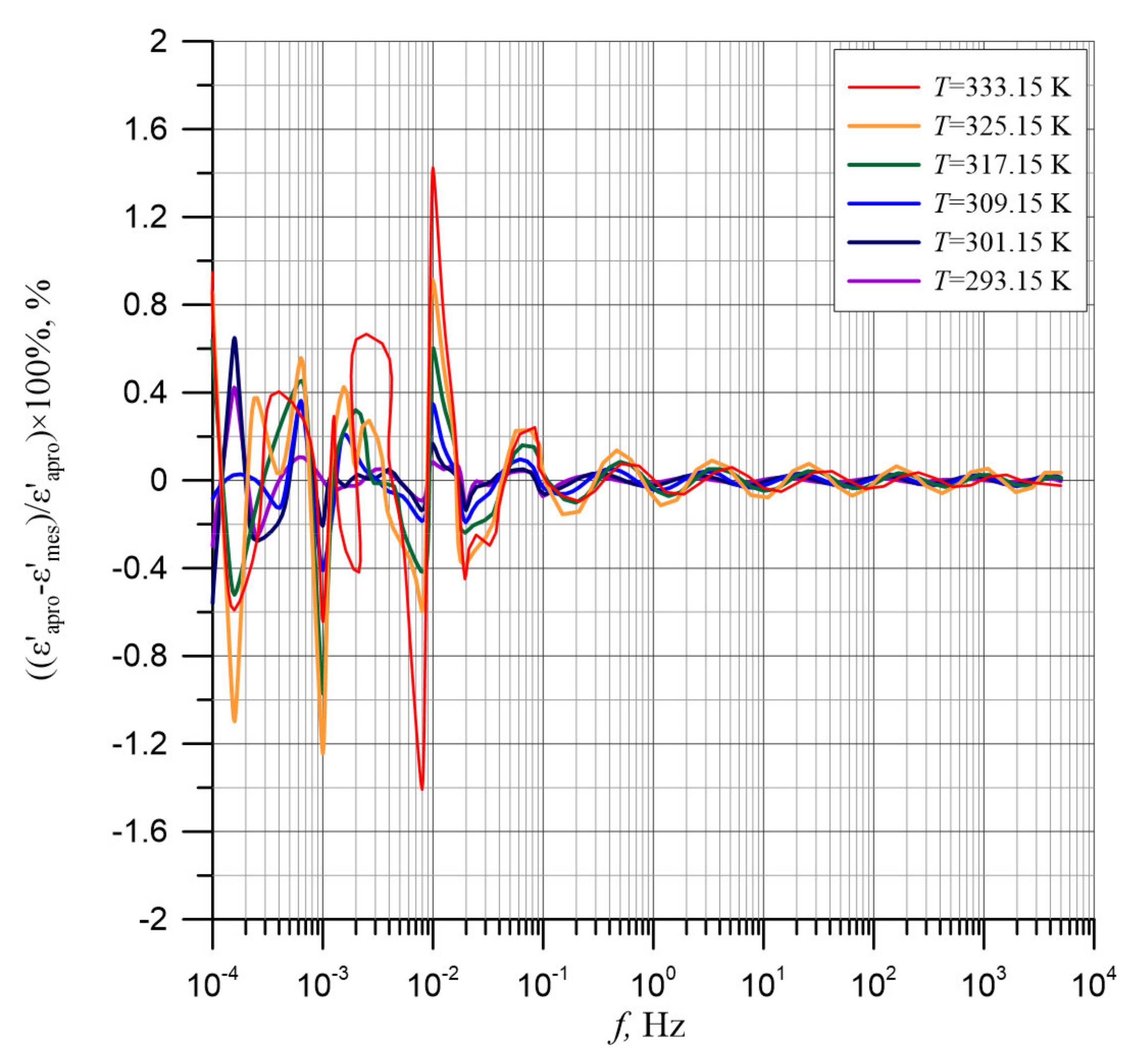 Energies 14 05802 g004 Energies 14 05802 g004