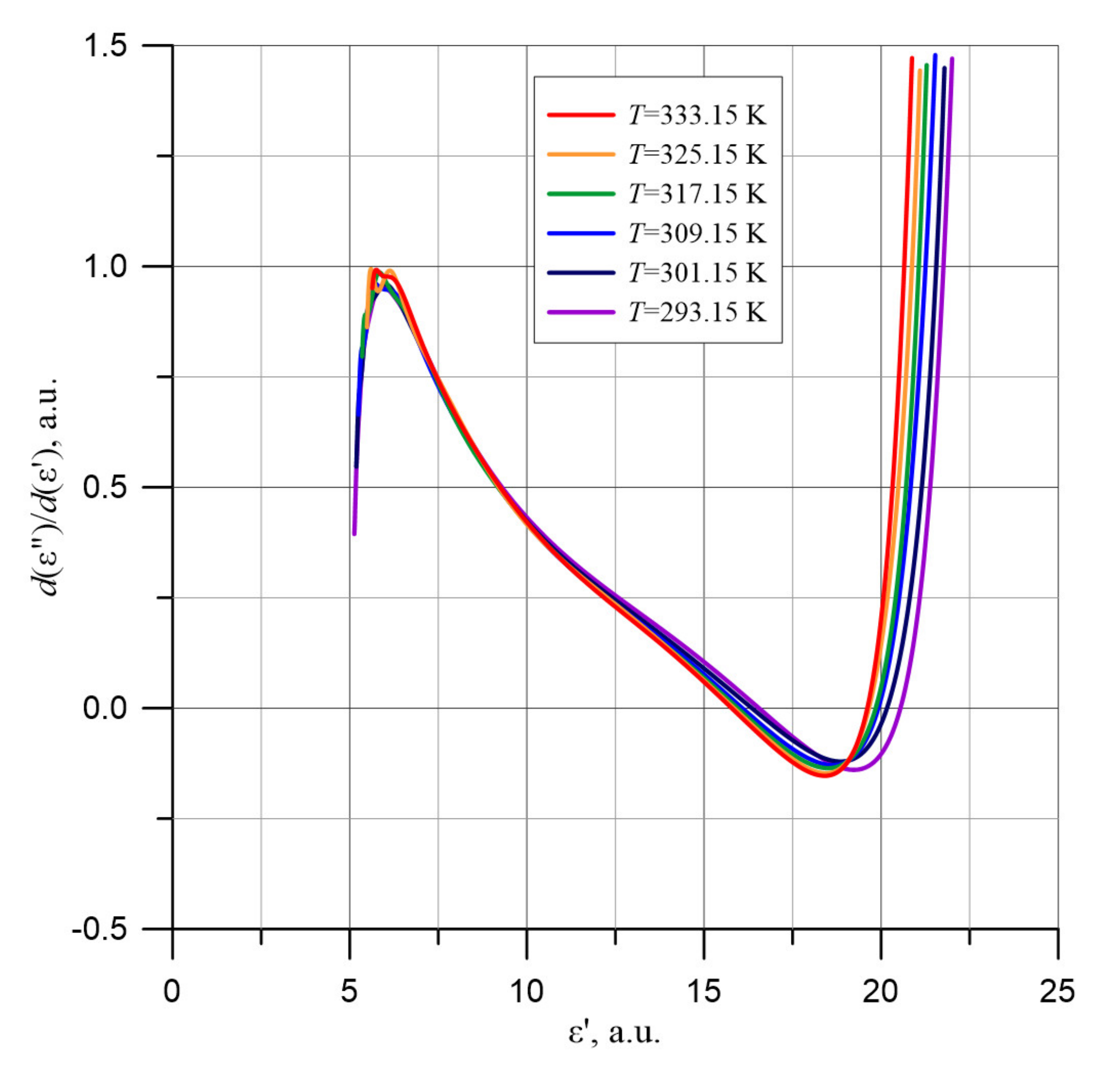Energies 14 05802 g015 Energies 14 05802 g015