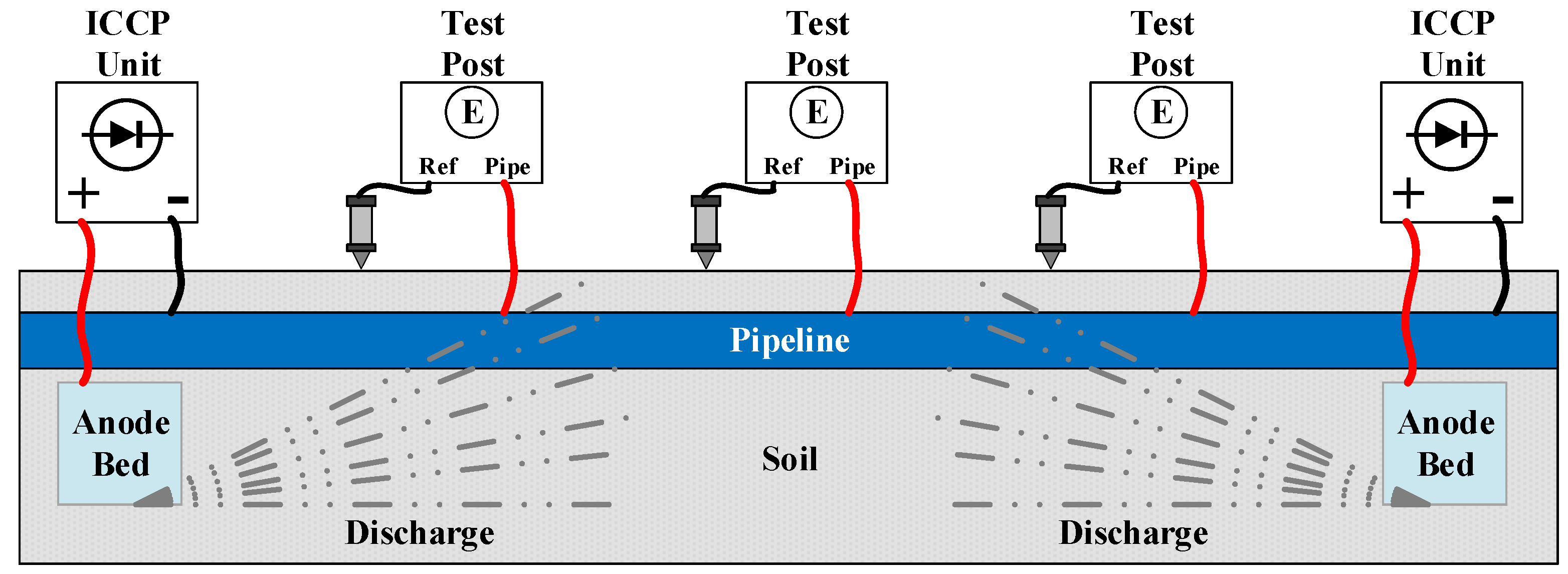 Energies 14 05805 g001
