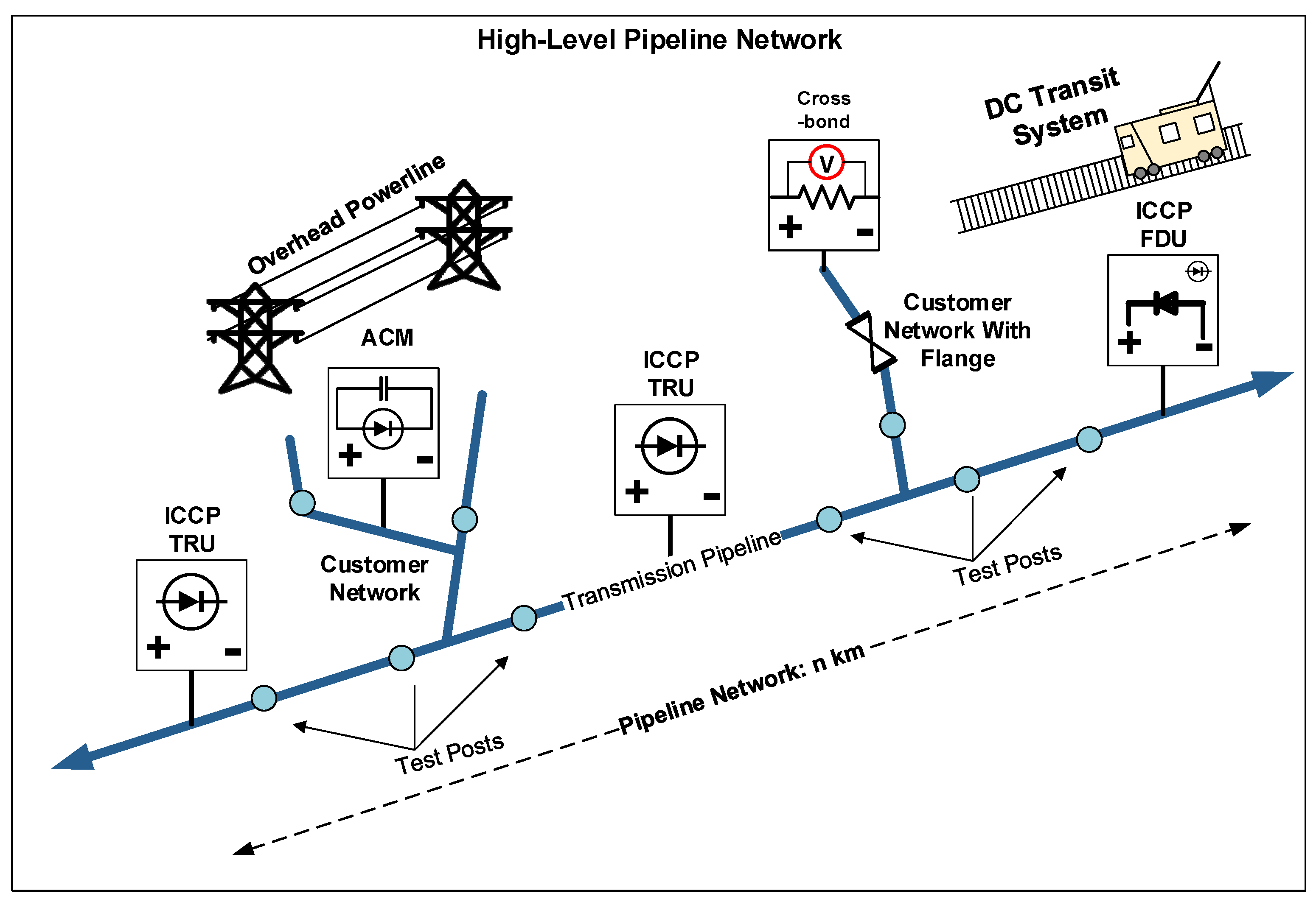 Energies 14 05805 g002