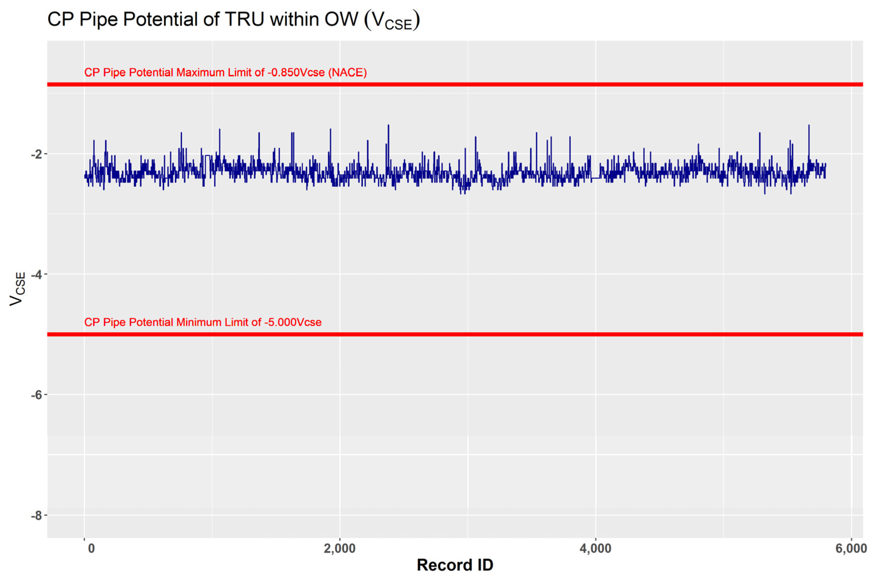 Energies 14 05805 g005