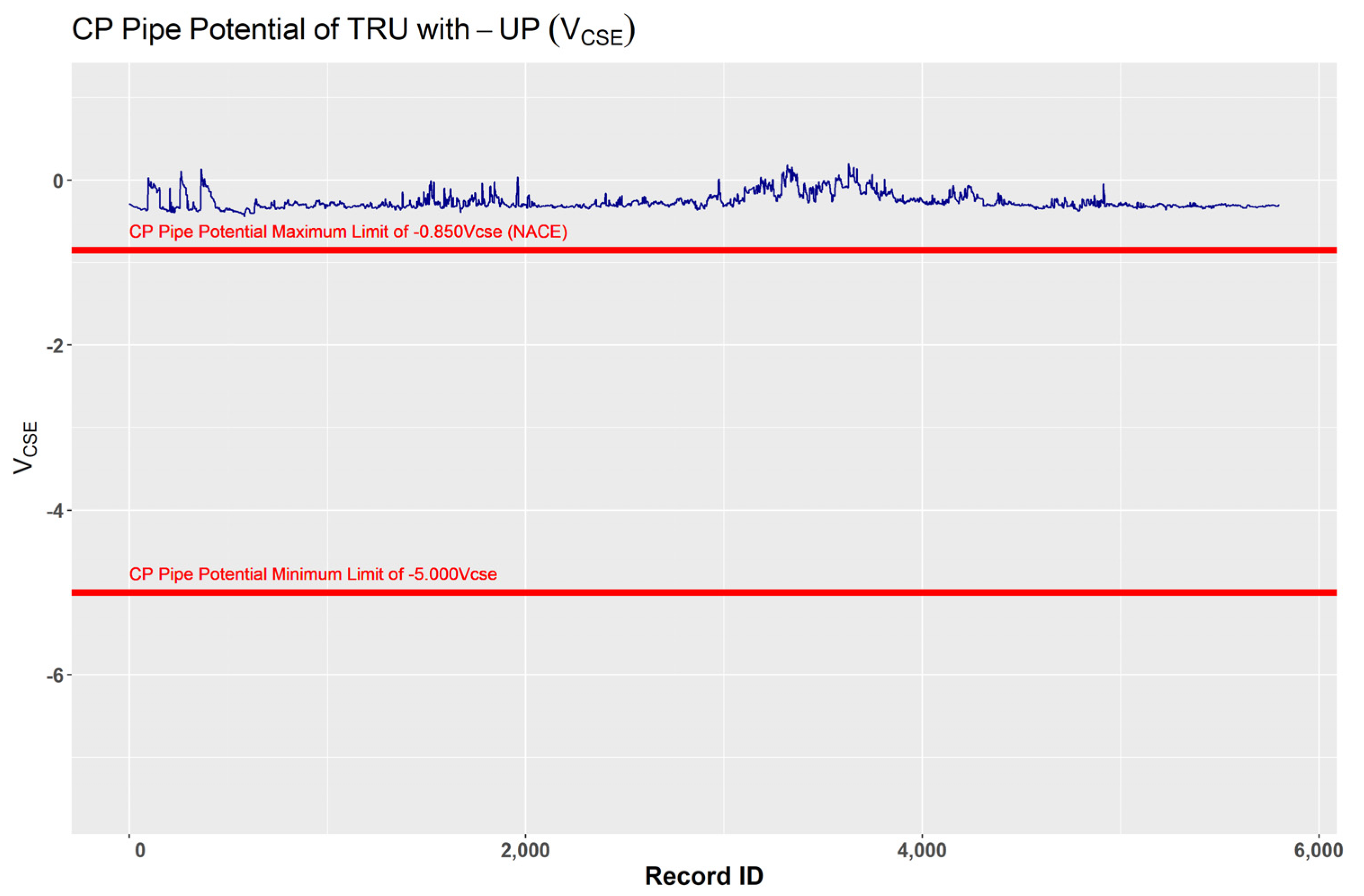 Energies 14 05805 g007