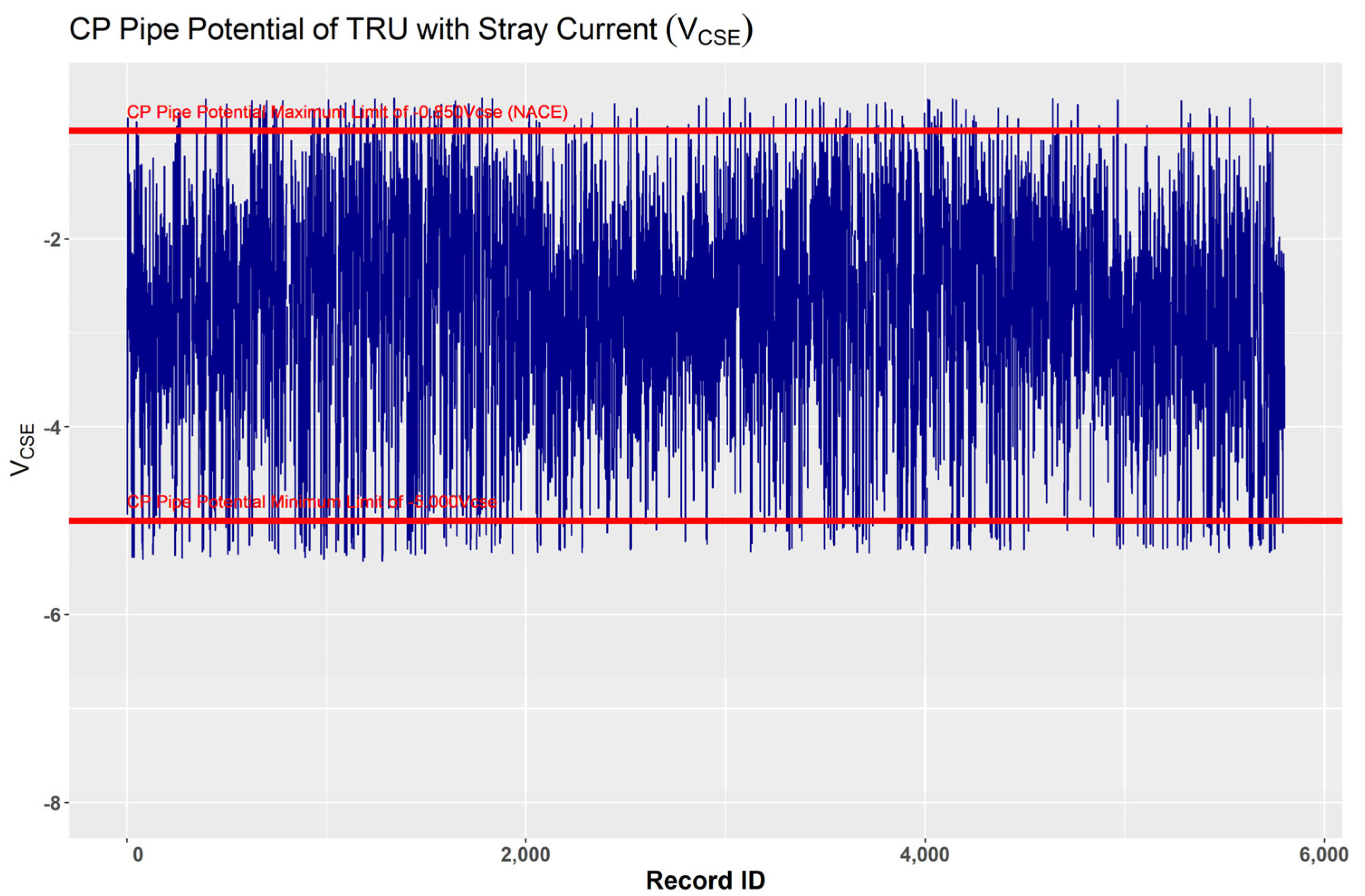 Energies 14 05805 g008