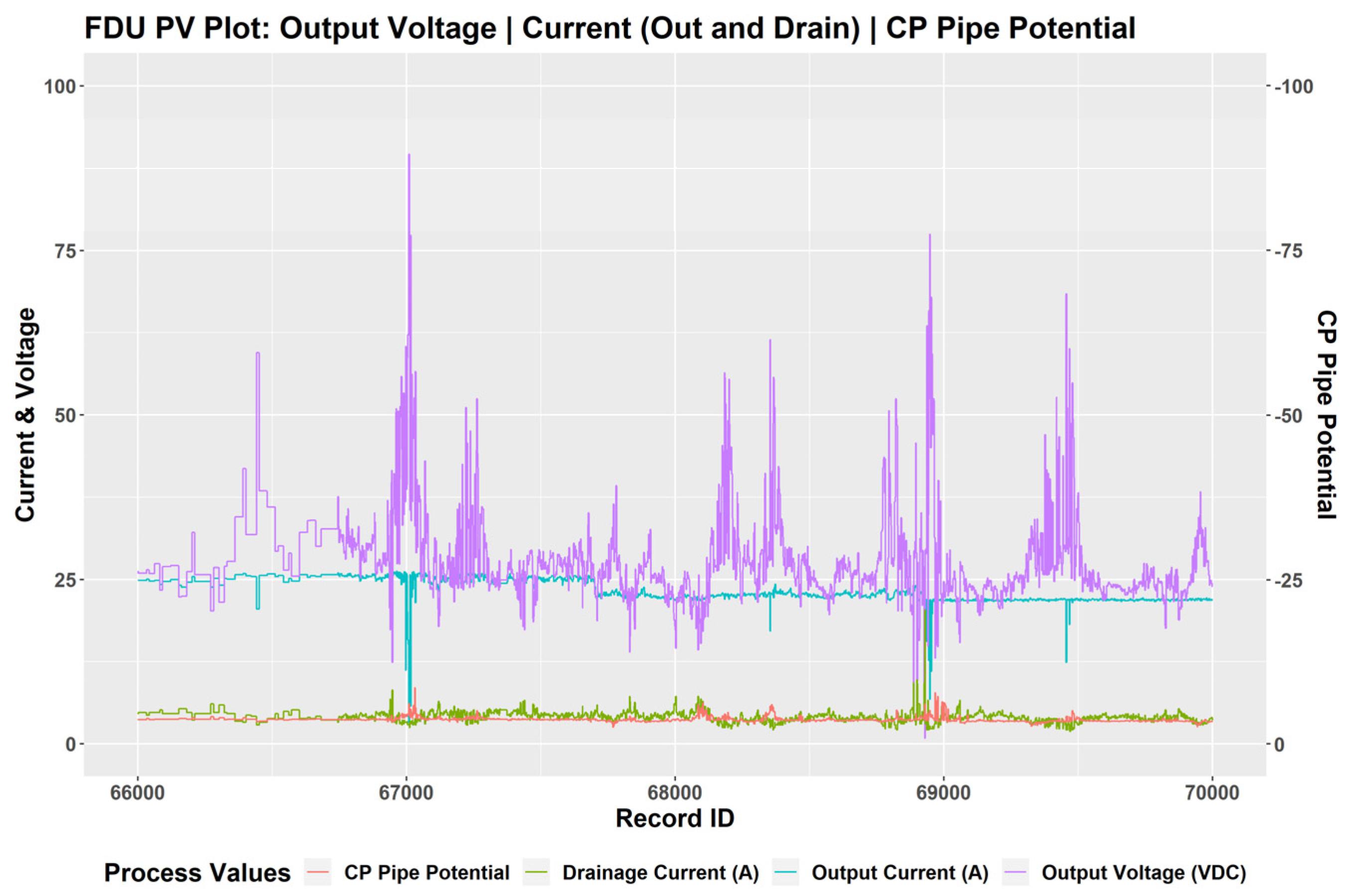 Energies 14 05805 g009
