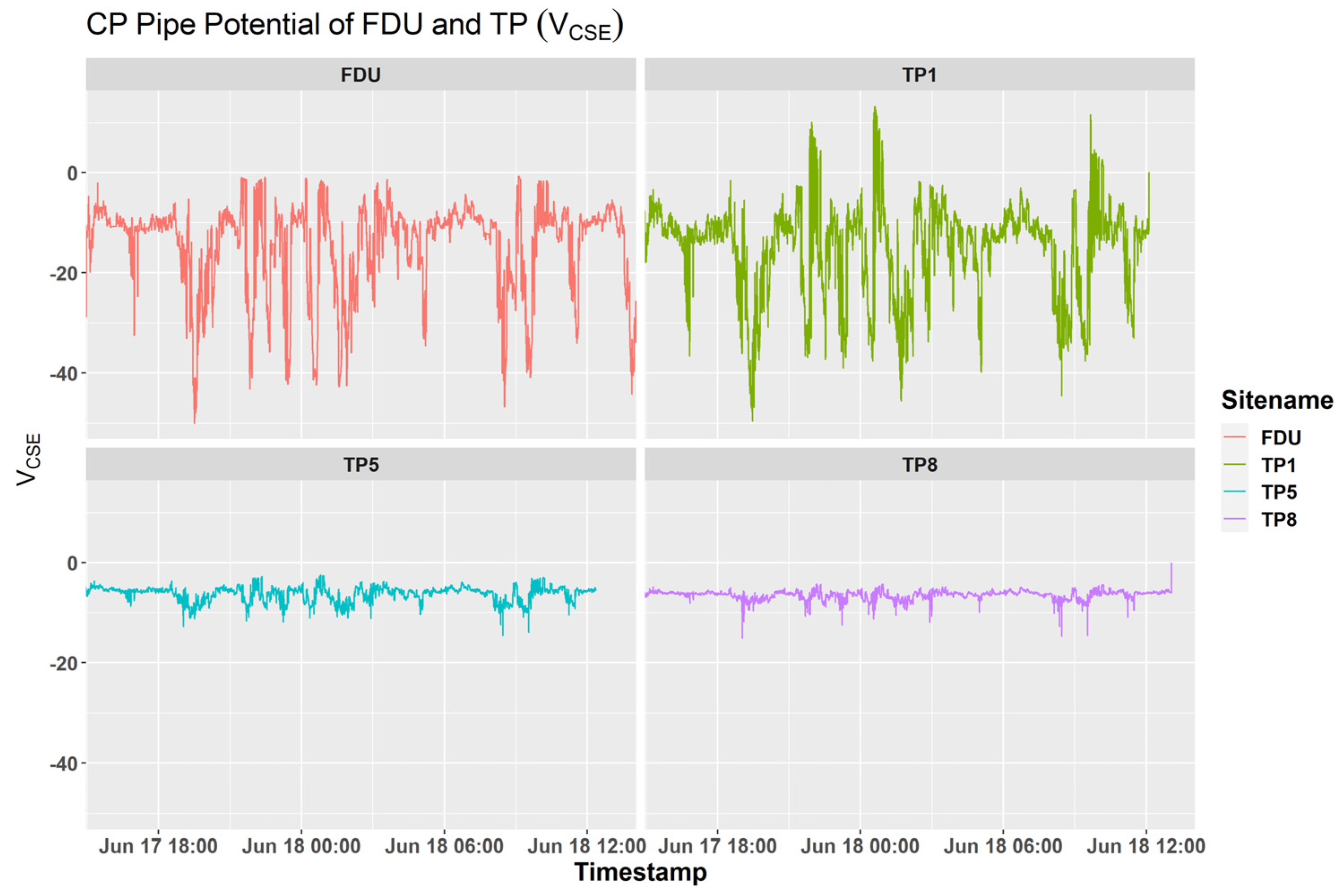 Energies 14 05805 g011