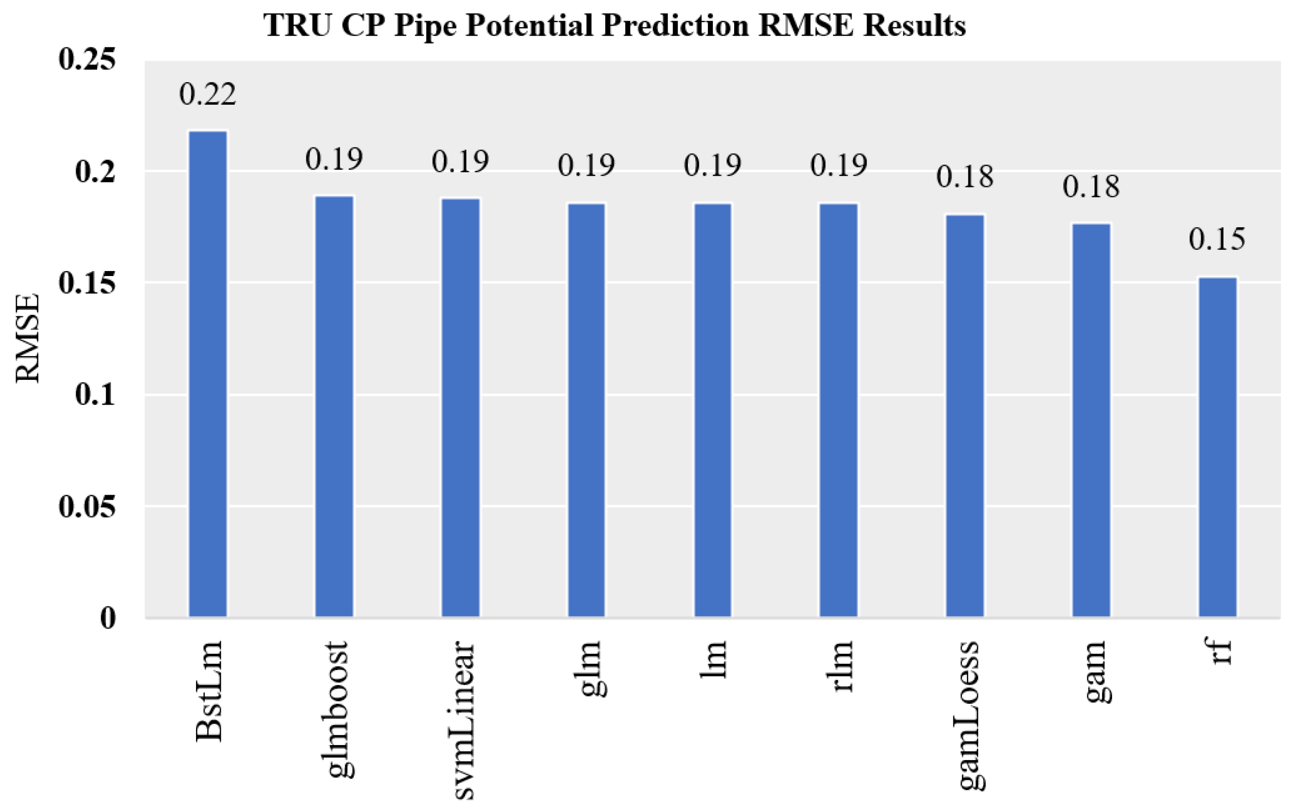 Energies 14 05805 g013