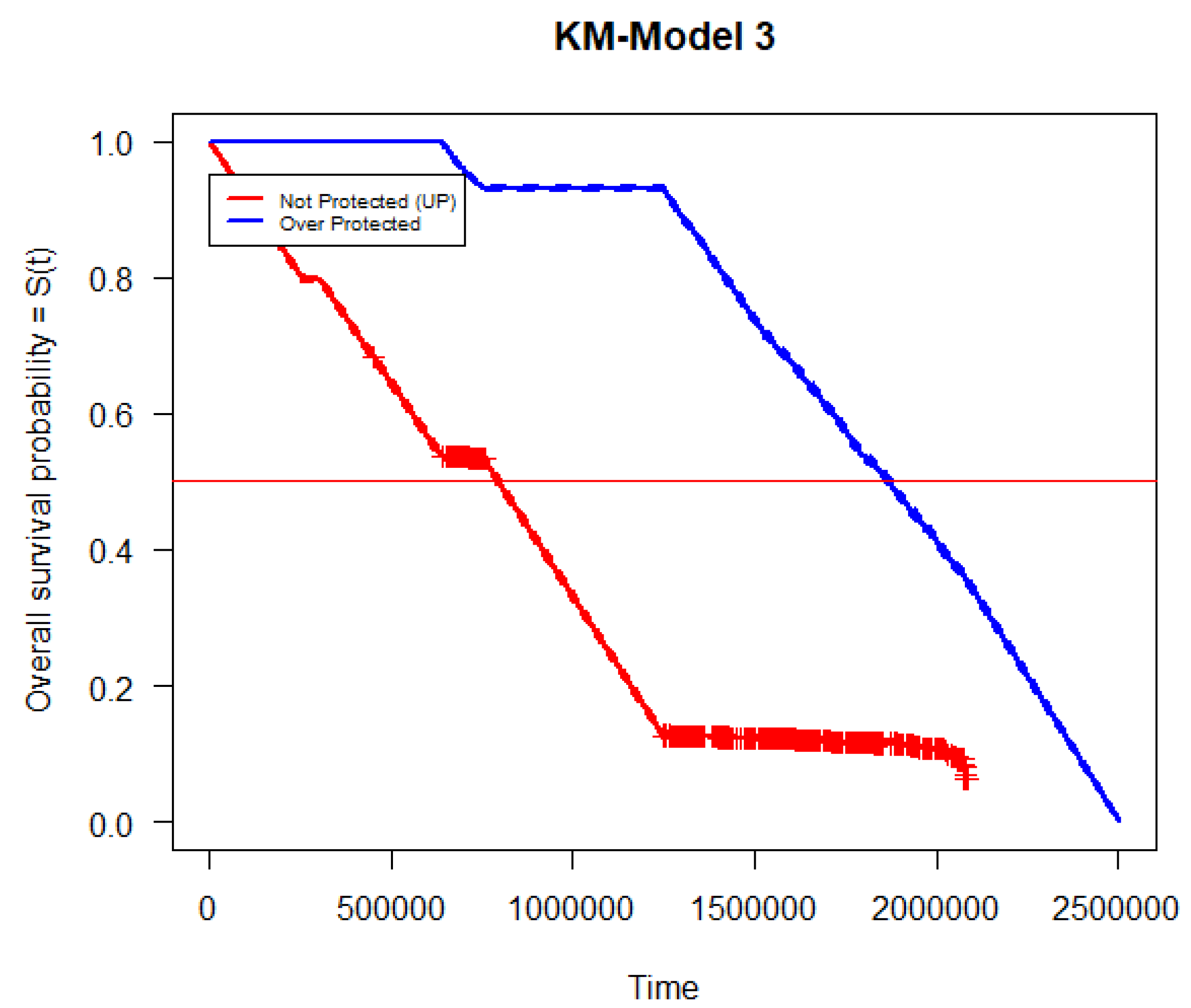 Energies 14 05805 g018