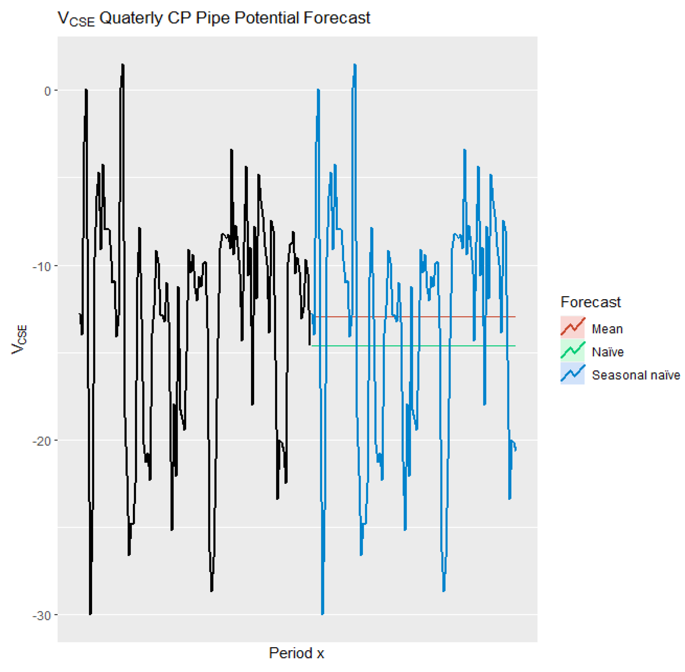 Energies 14 05805 g020