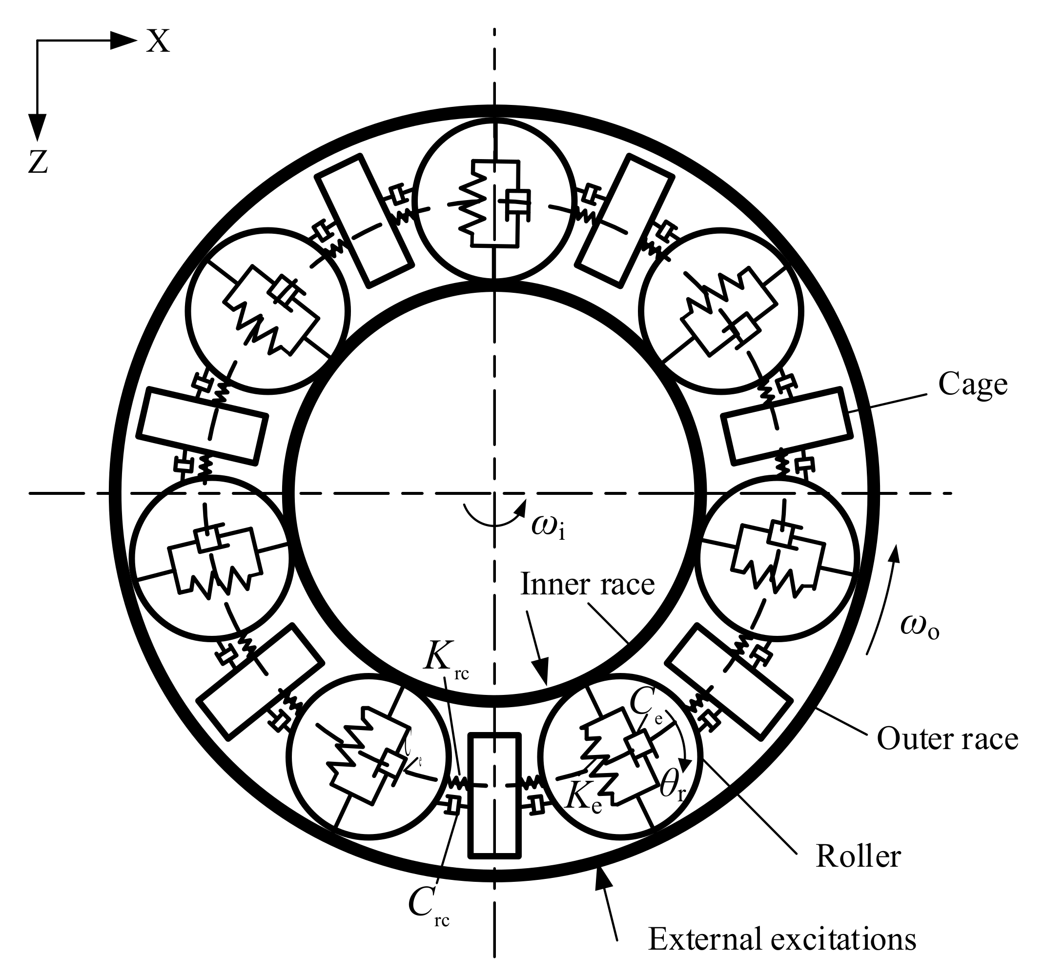 Energies 14 05810 g002
