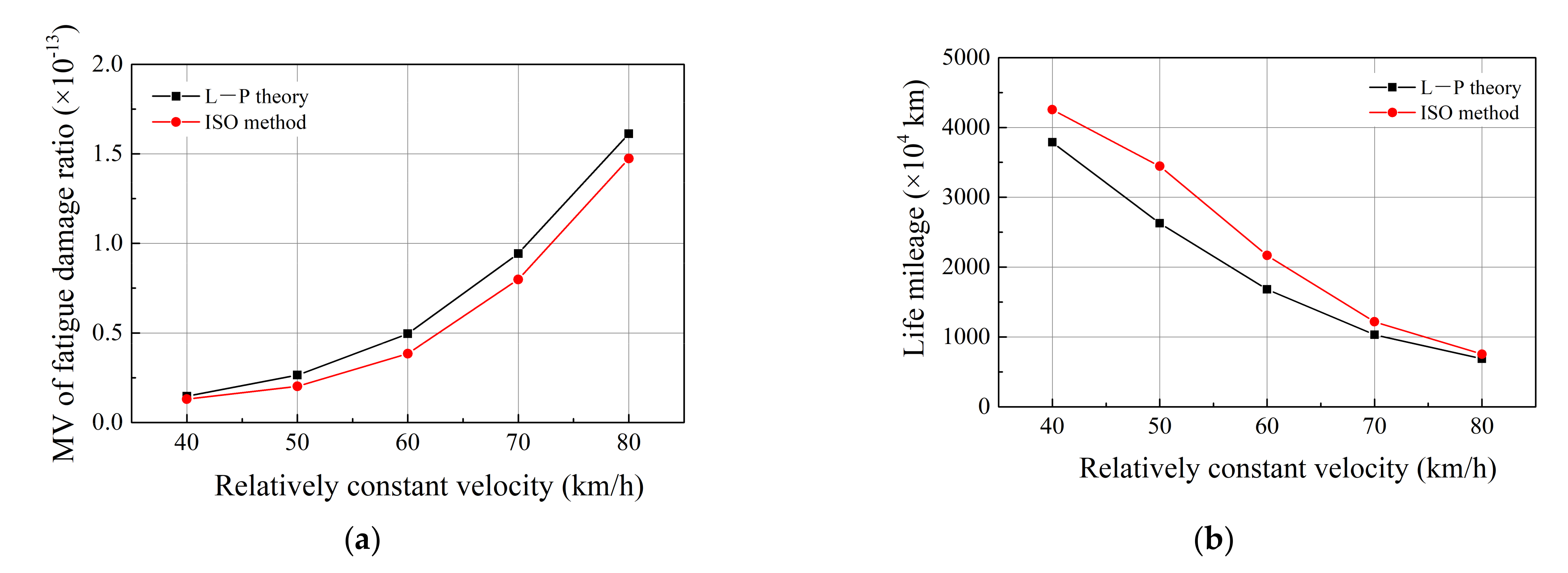 Energies 14 05810 g014