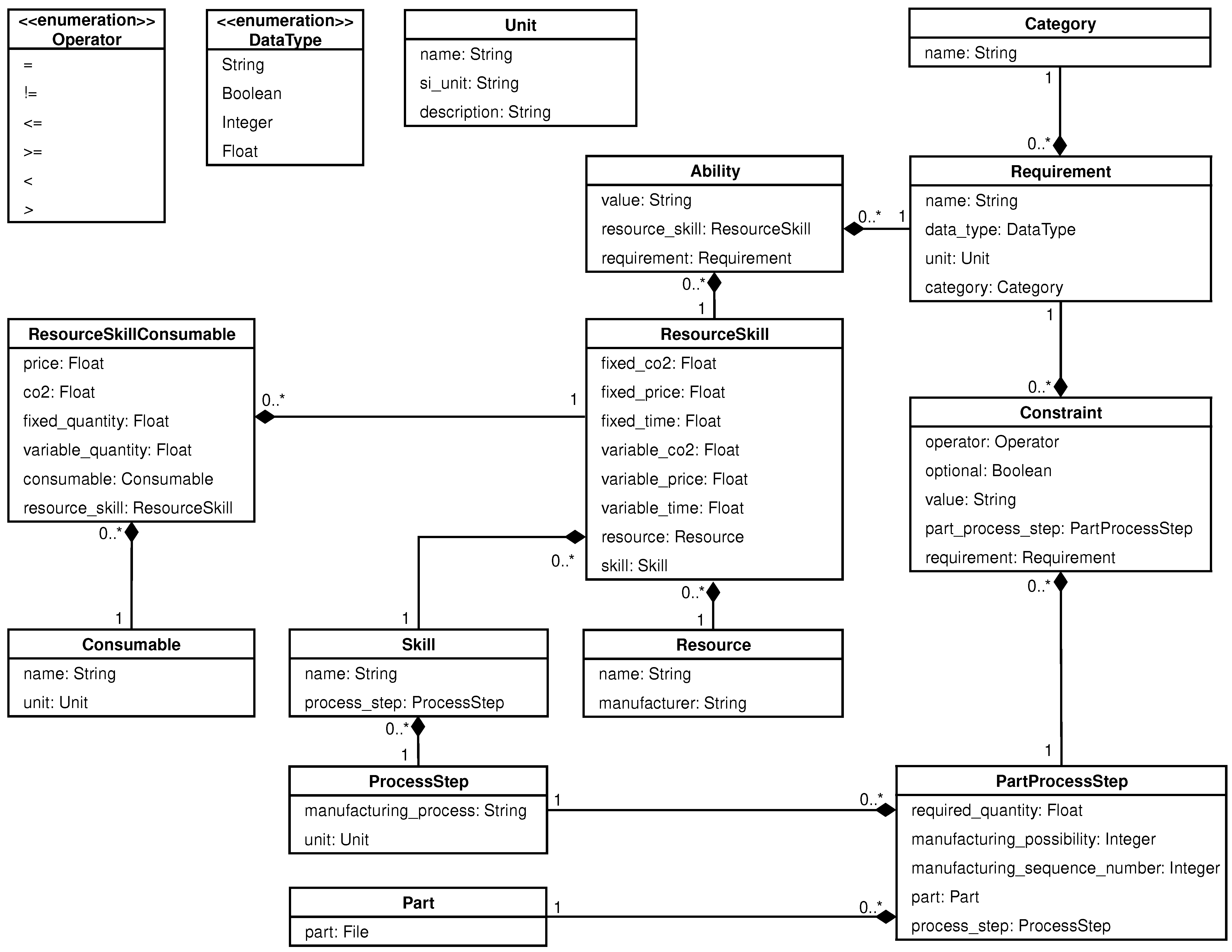 Energies 14 05811 g002