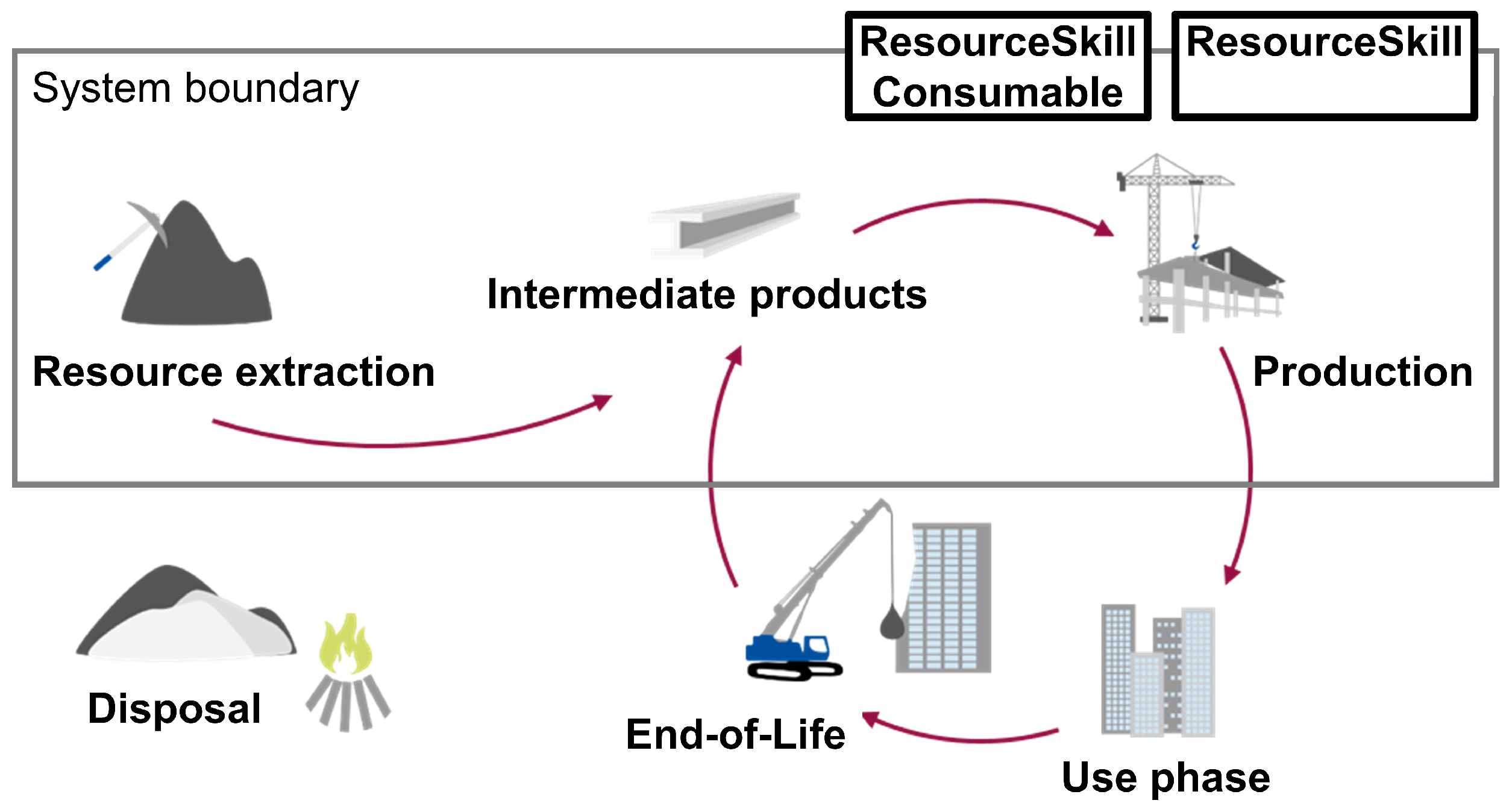 Energies 14 05811 g005