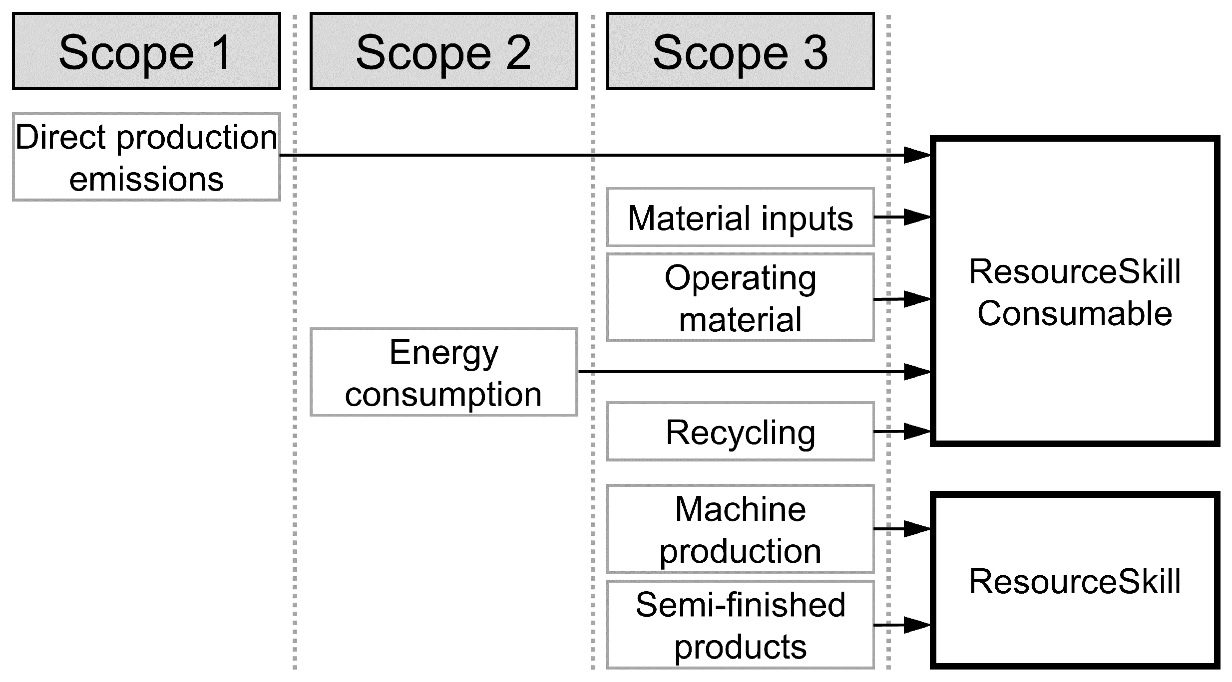 Energies 14 05811 g006