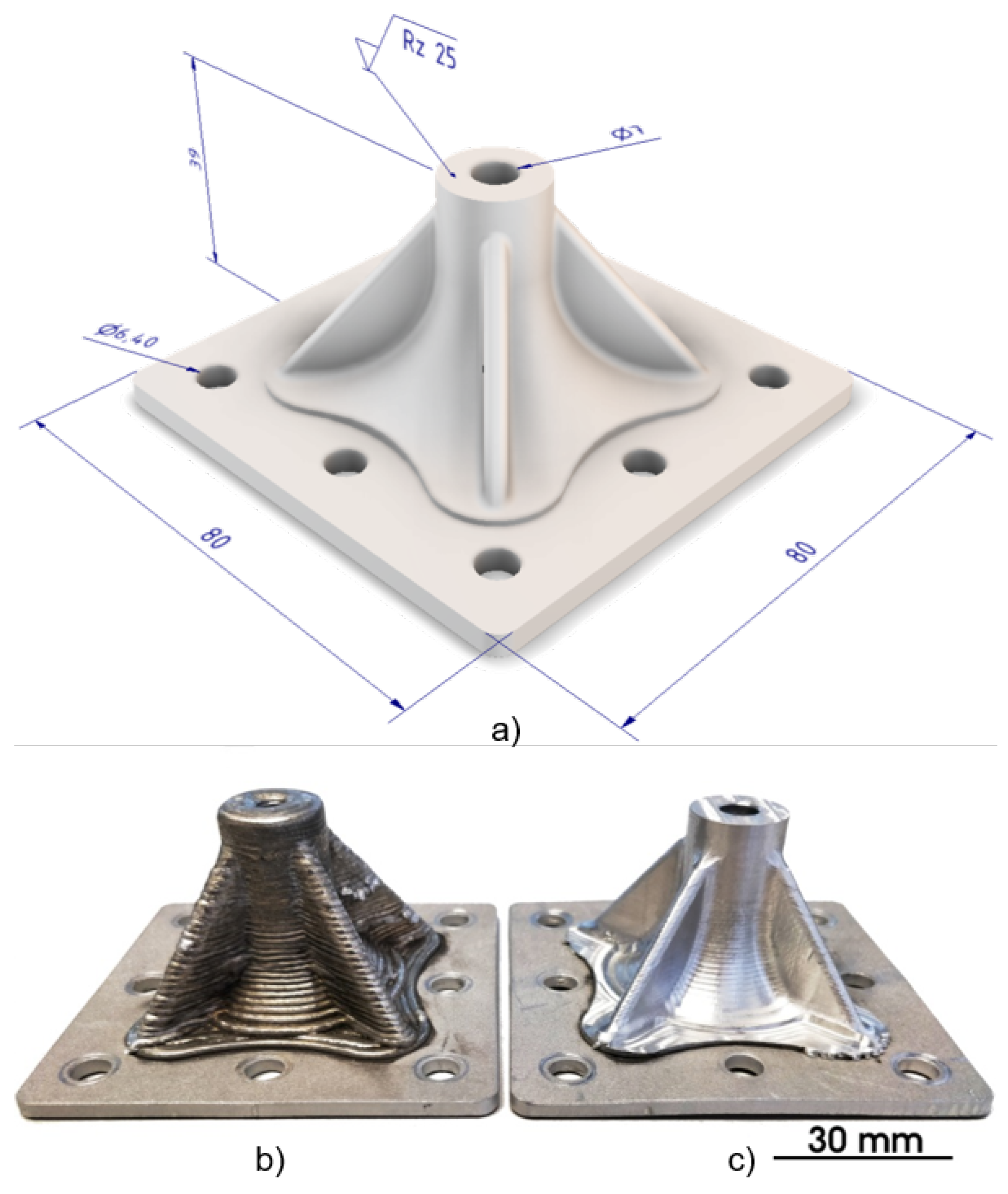 Energies 14 05811 g008