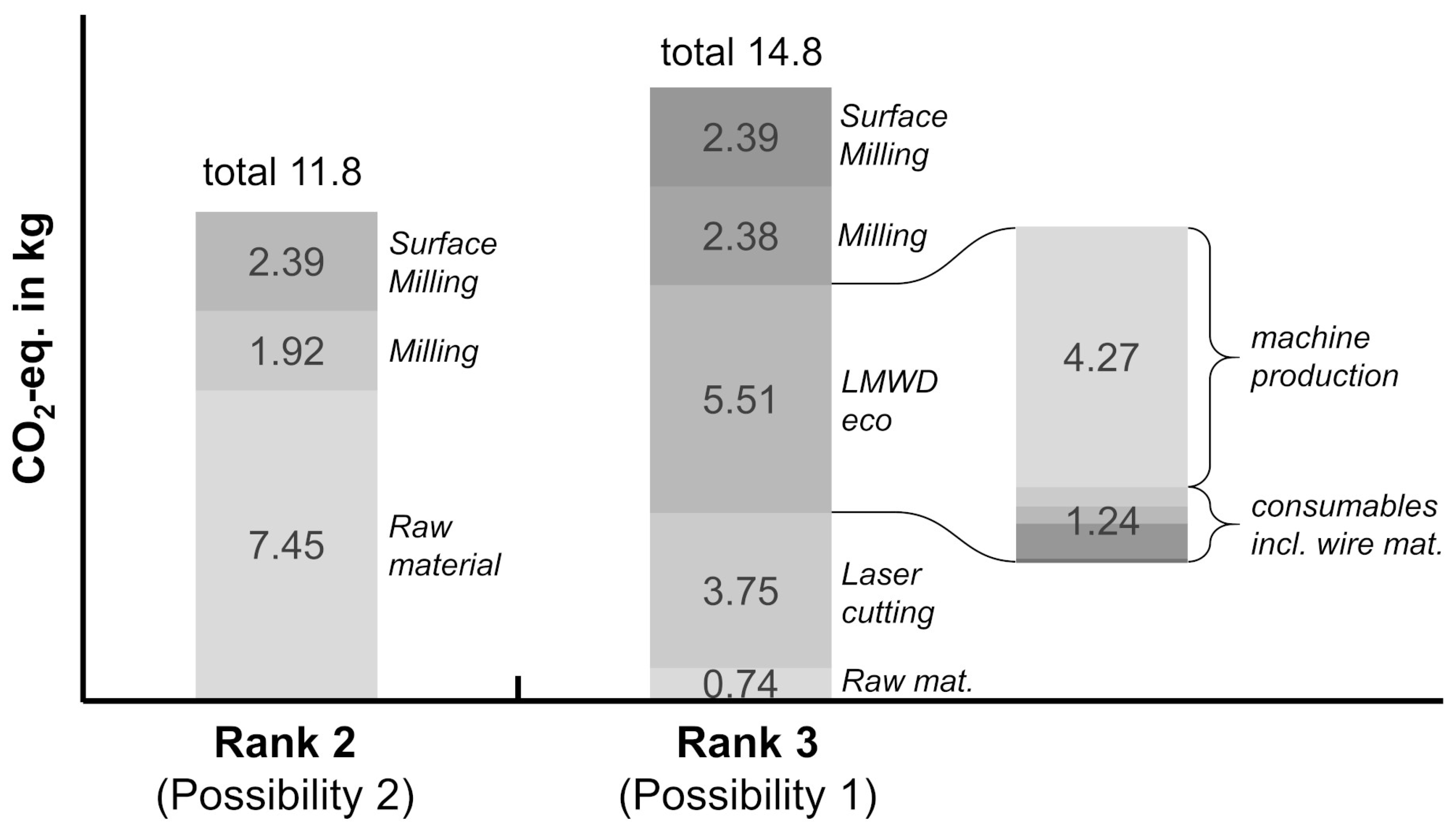 Energies 14 05811 g010