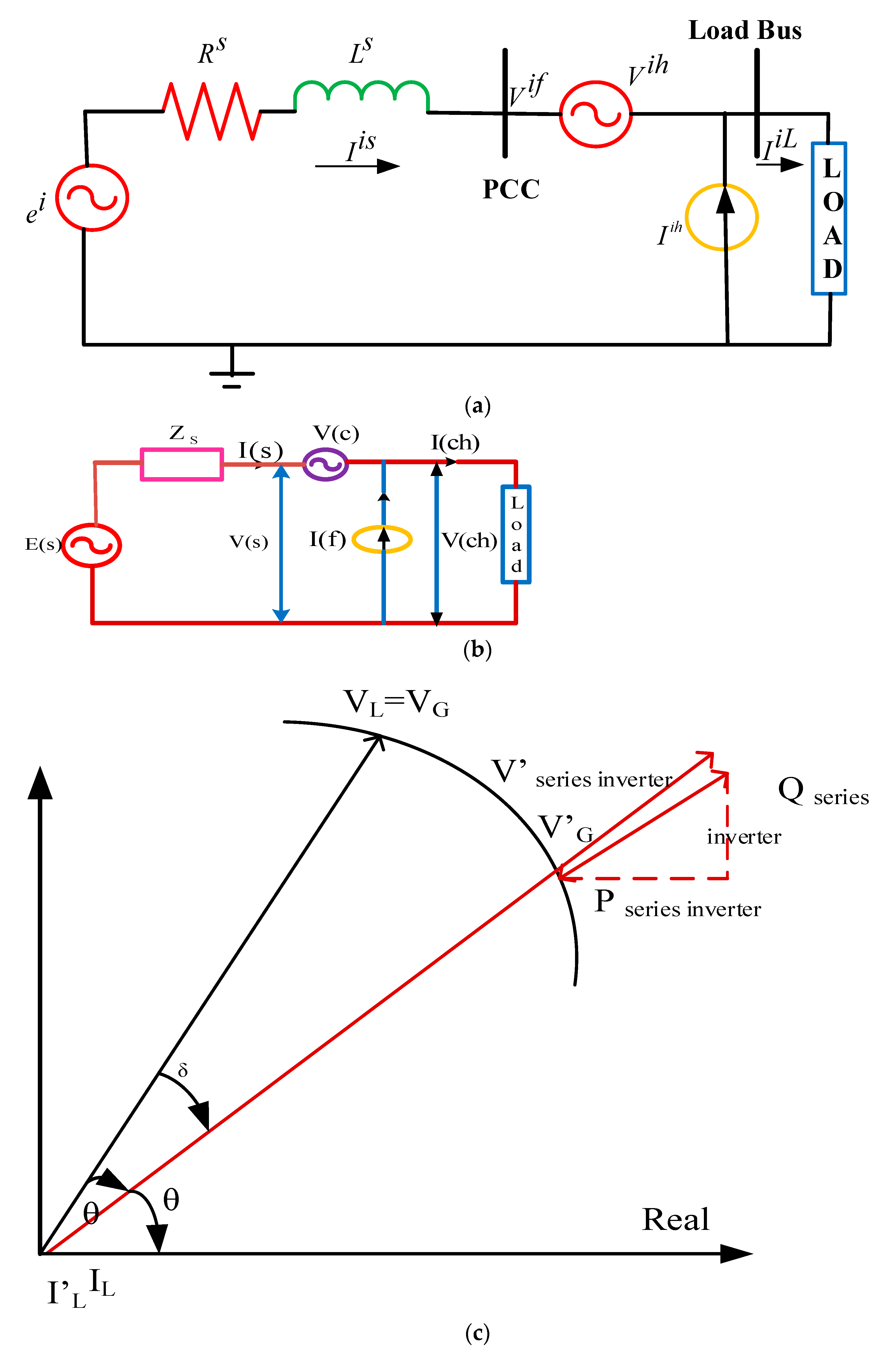 Energies 14 05812 g004