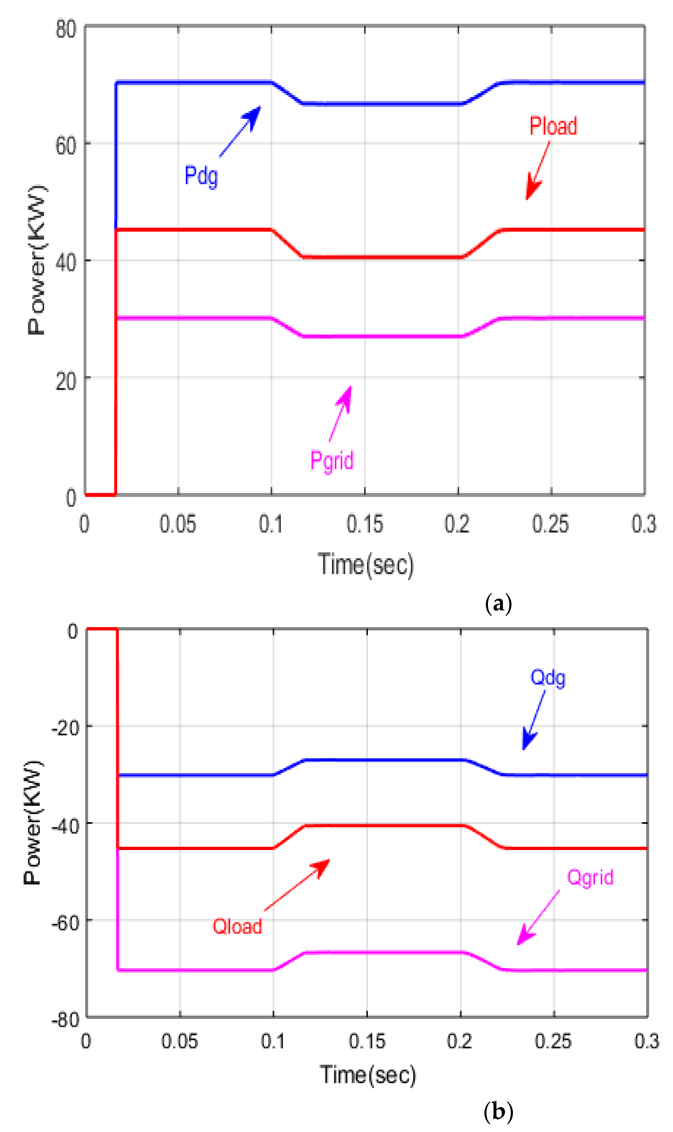 Energies 14 05812 g009