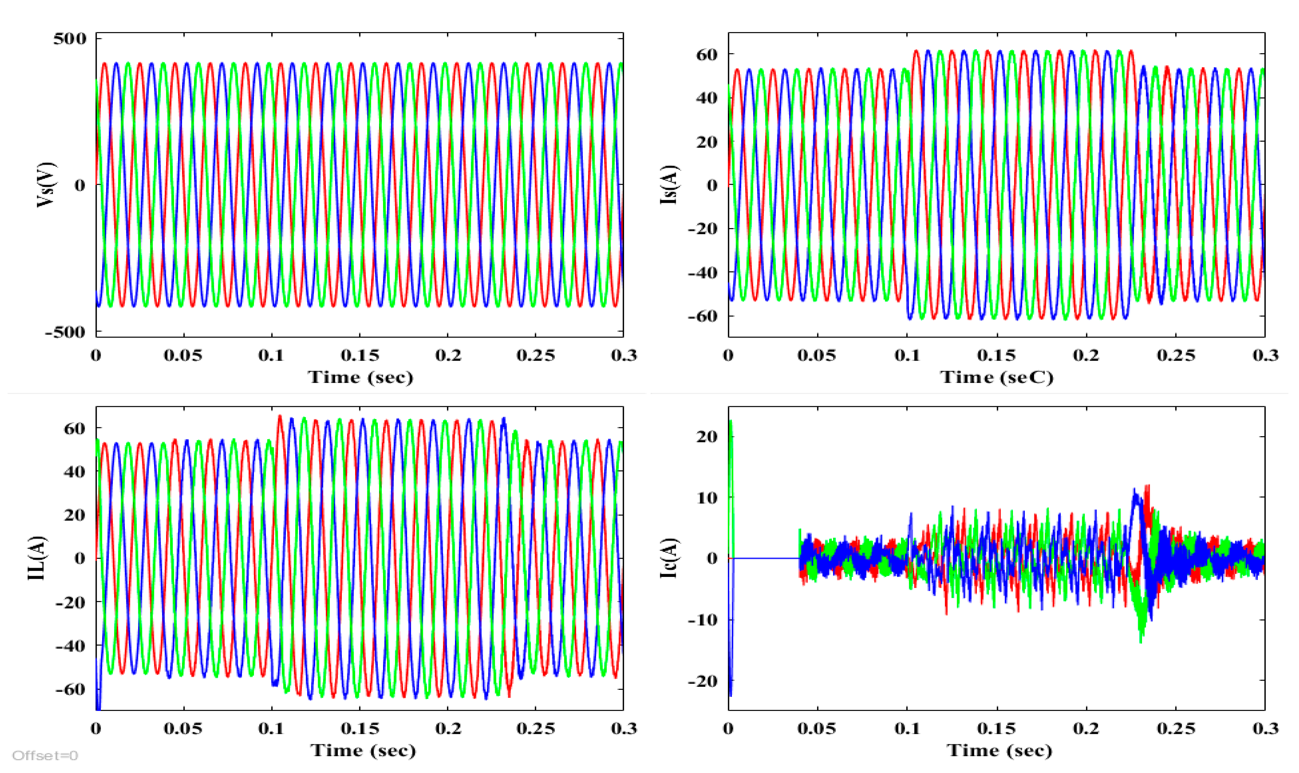 Energies 14 05812 g012