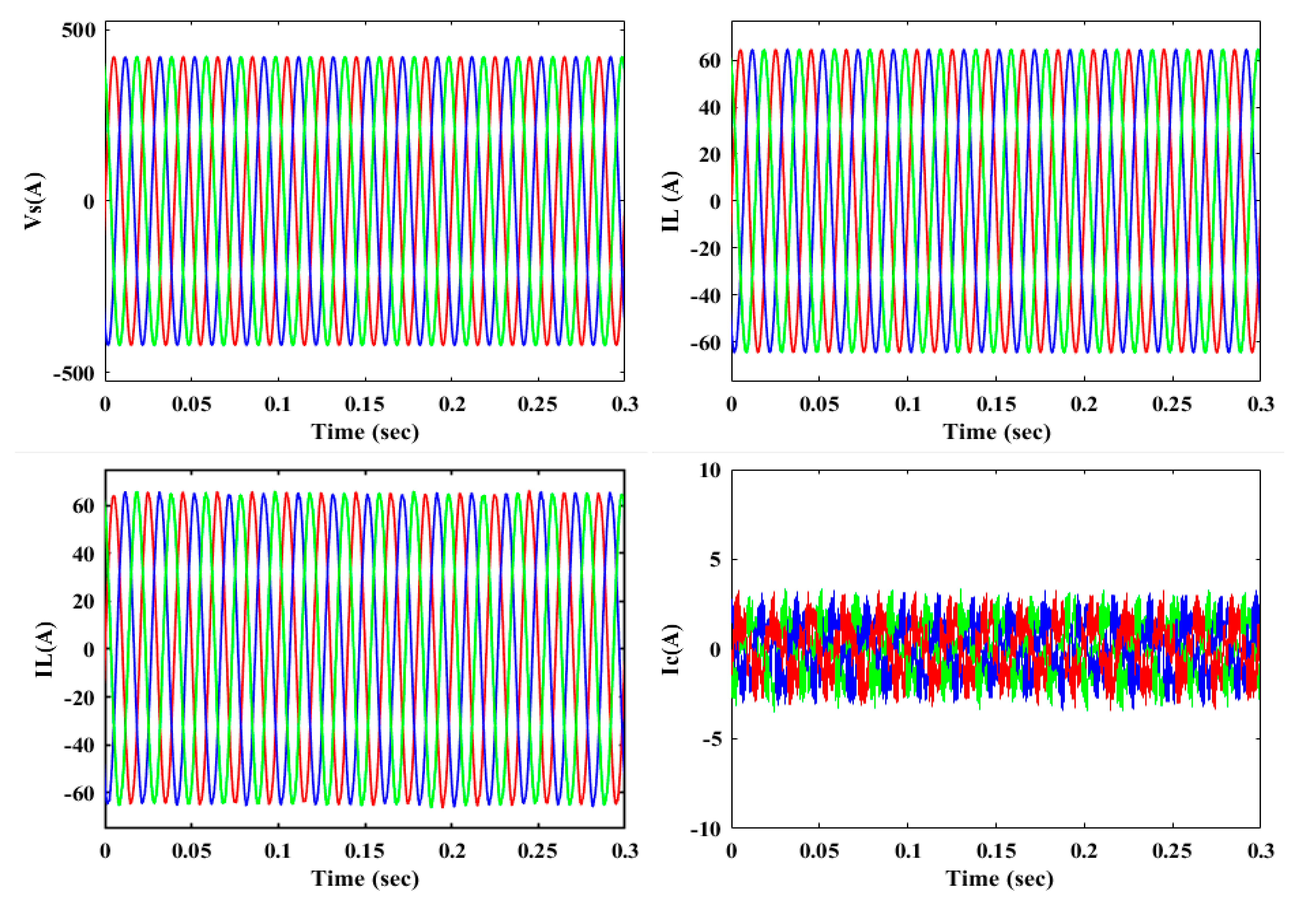 Energies 14 05812 g013