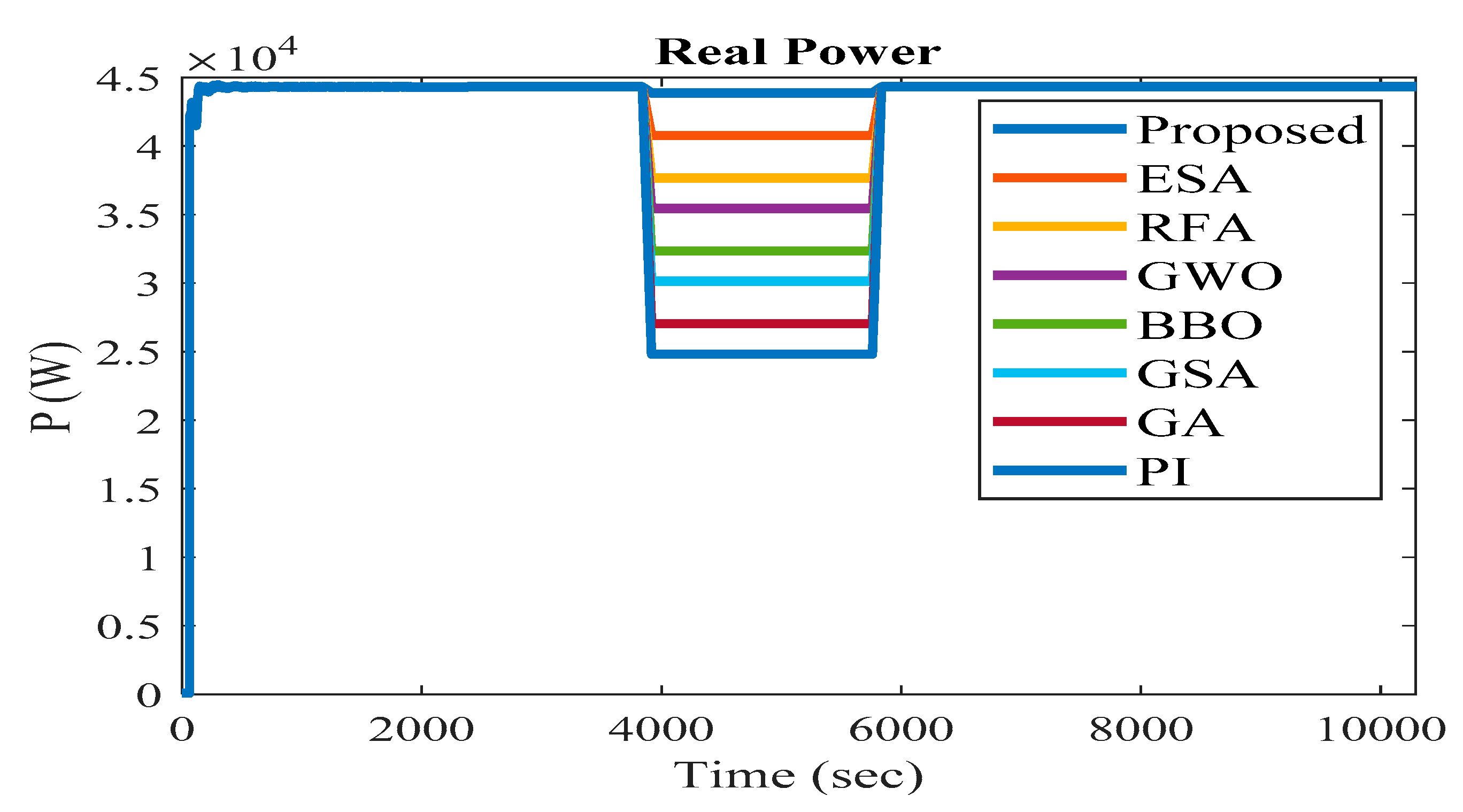 Energies 14 05812 g021