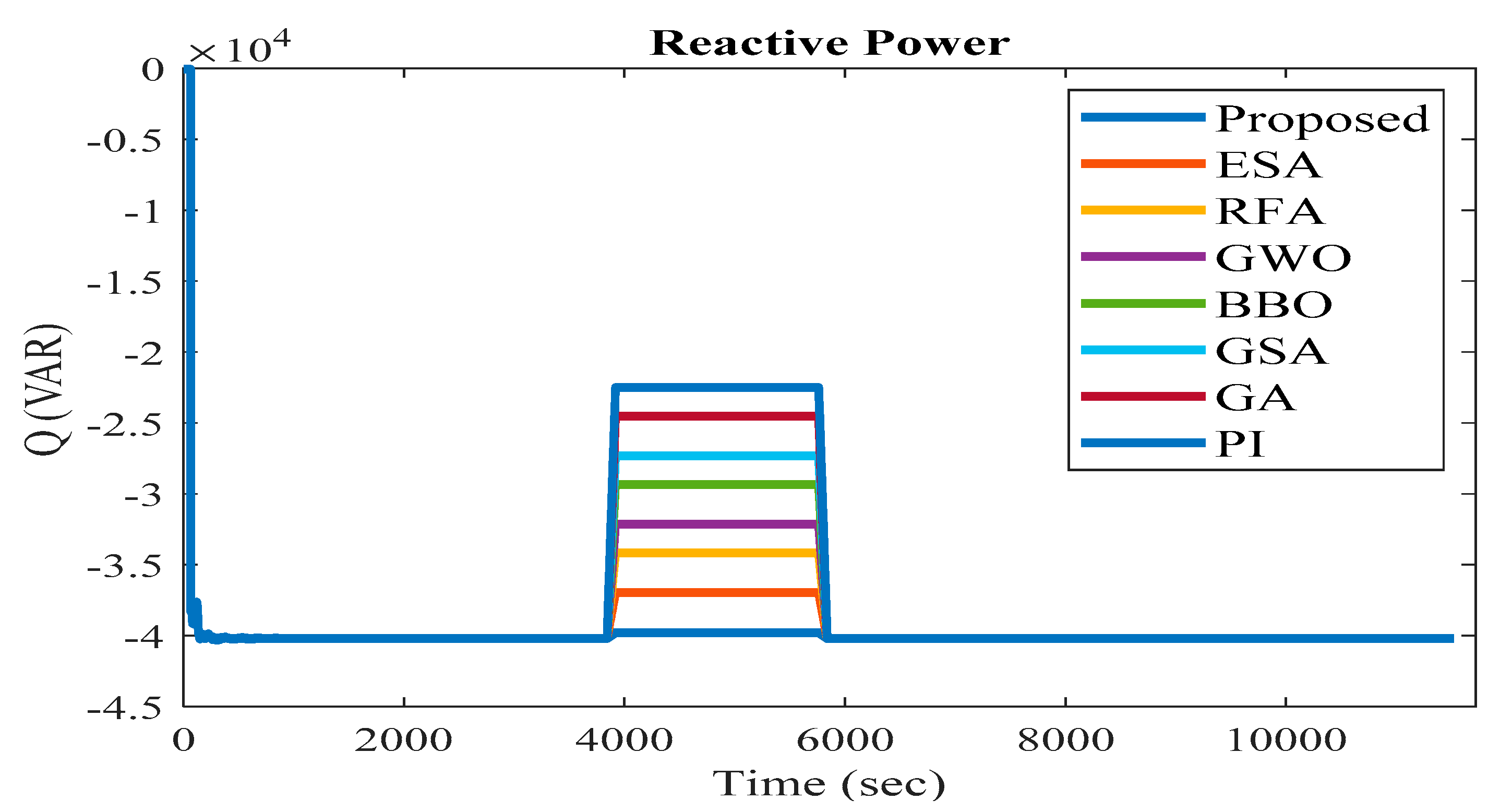 Energies 14 05812 g022