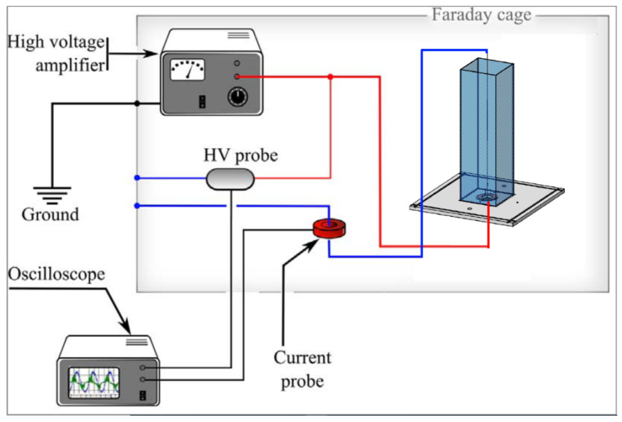 Energies 14 05814 g002