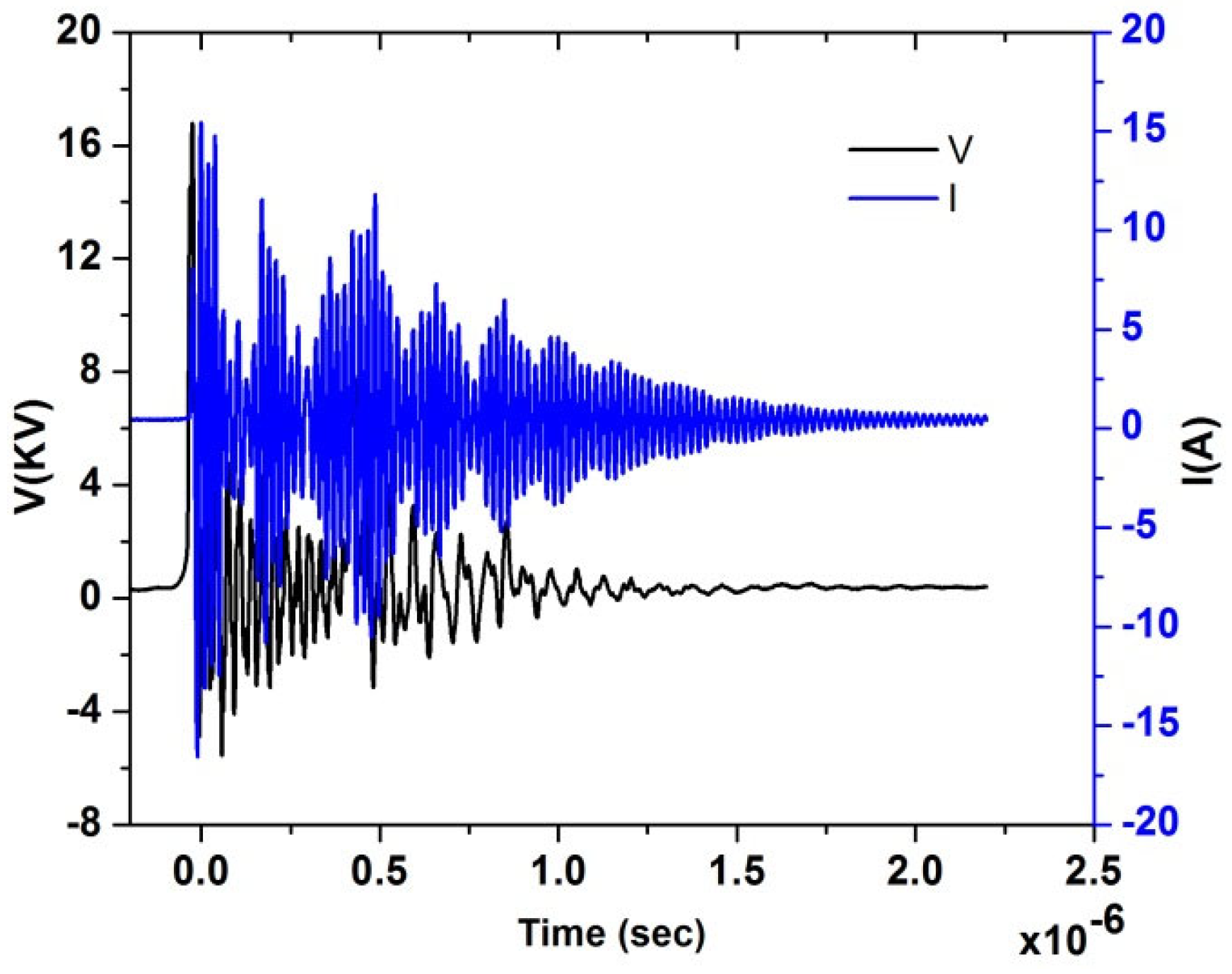 Energies 14 05814 g004