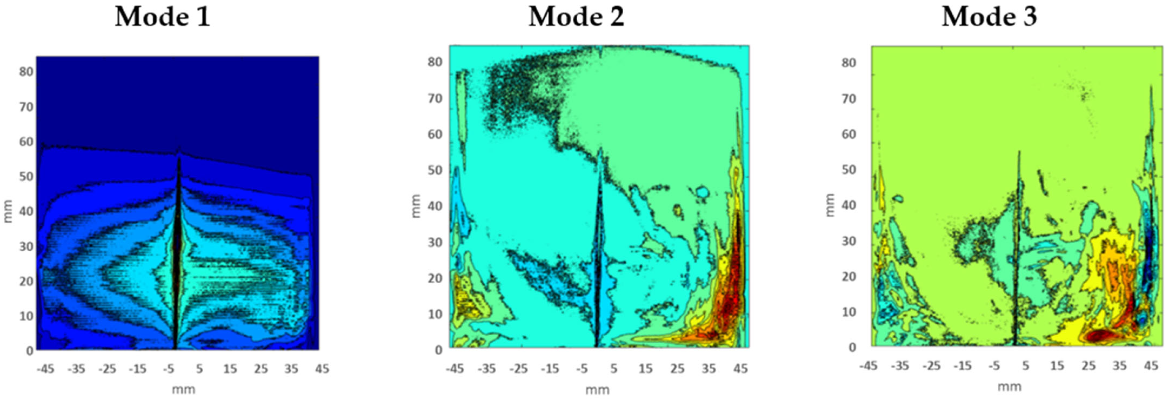 Energies 14 05814 g009