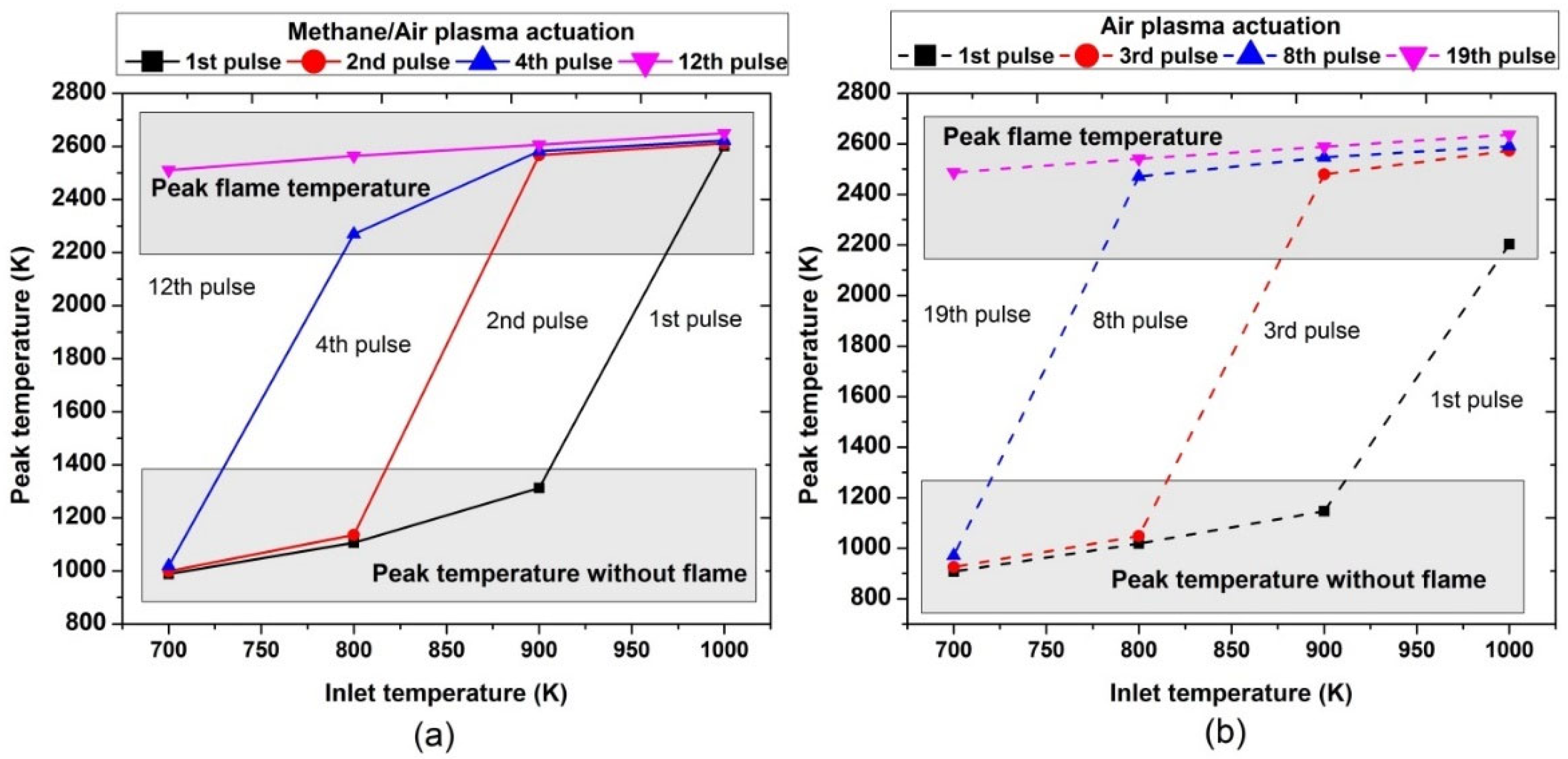 Energies 14 05814 g017