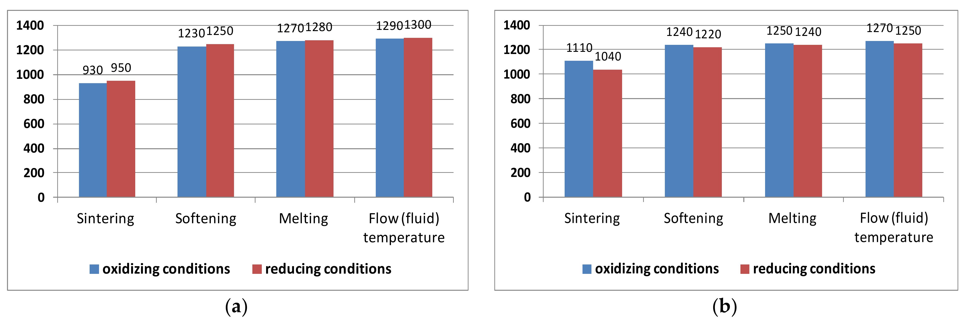 Energies 14 05816 g004