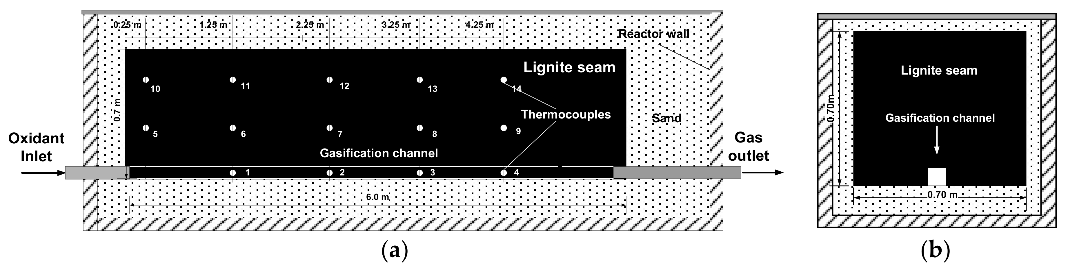 Energies 14 05816 g005