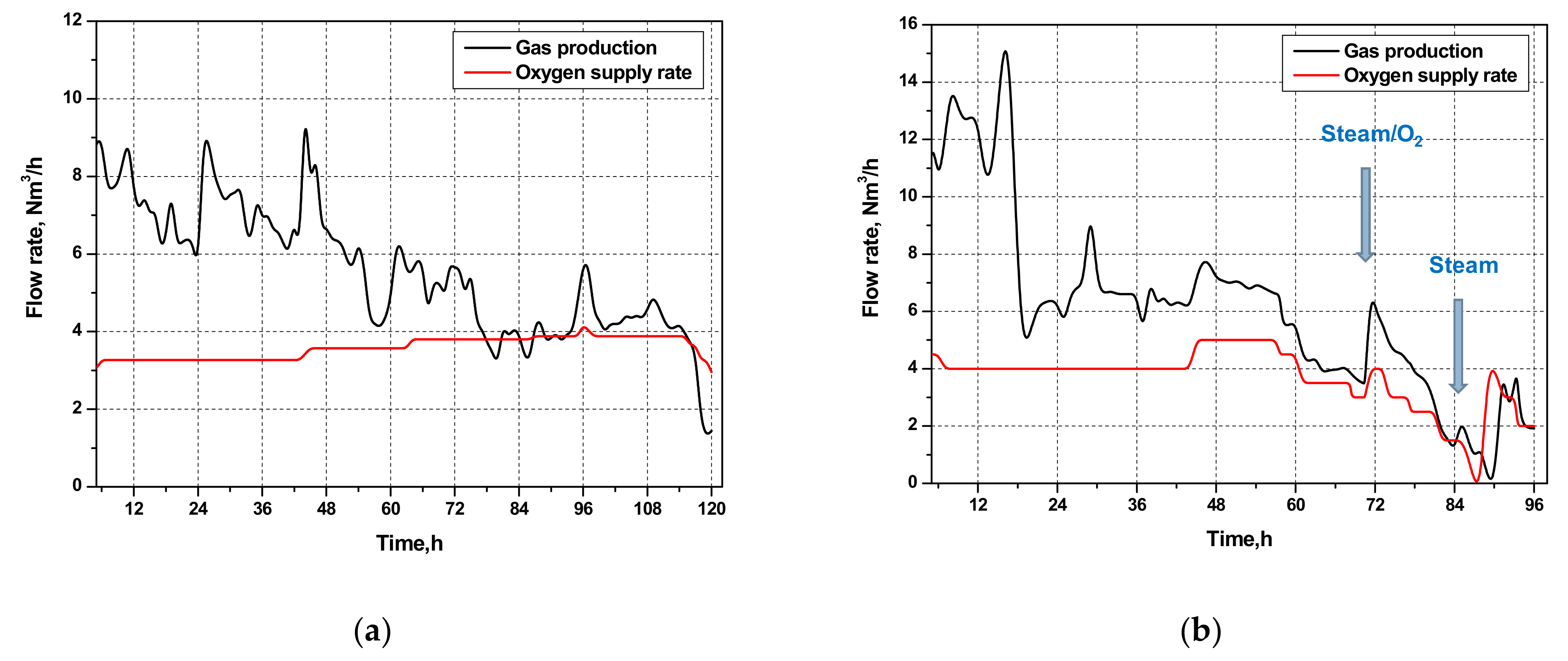 Energies 14 05816 g006