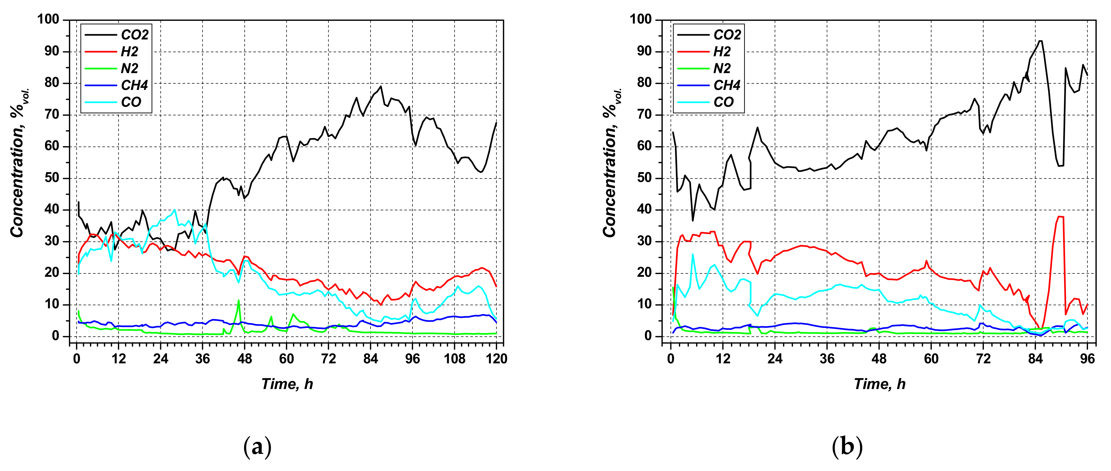 Energies 14 05816 g007