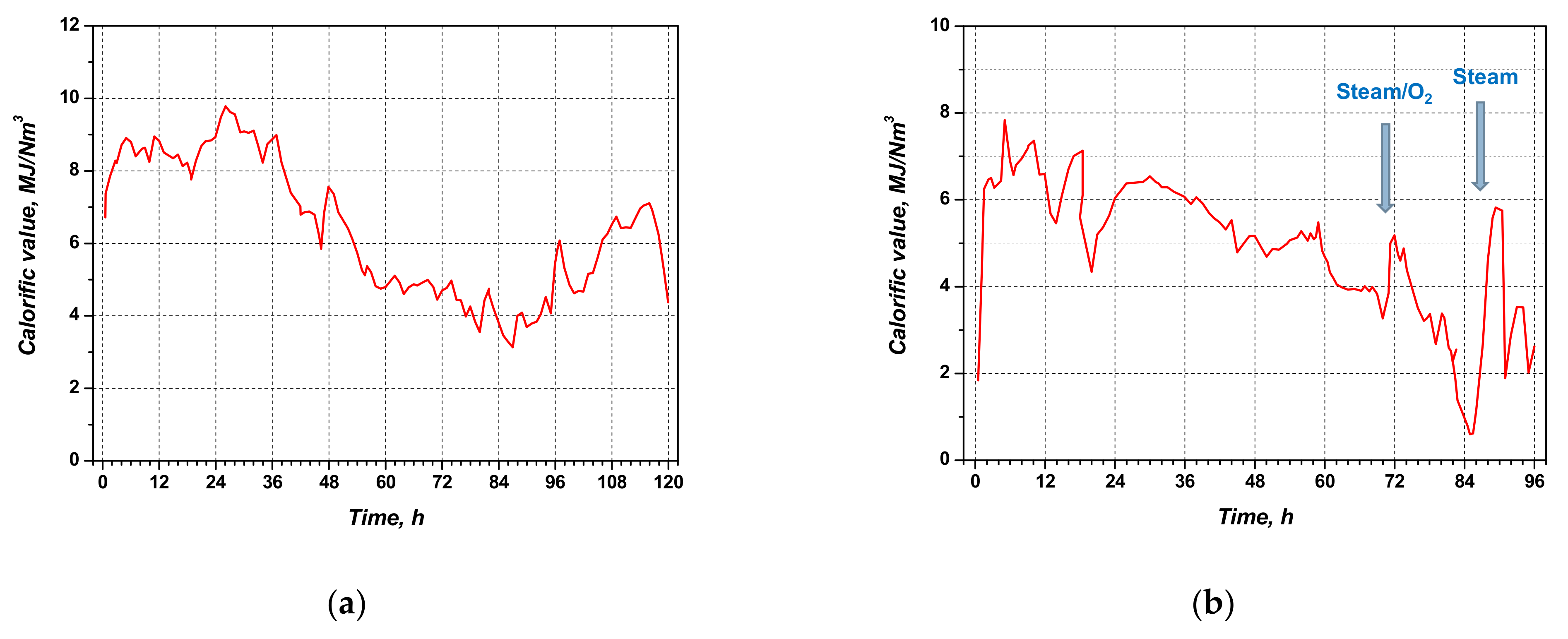 Energies 14 05816 g008