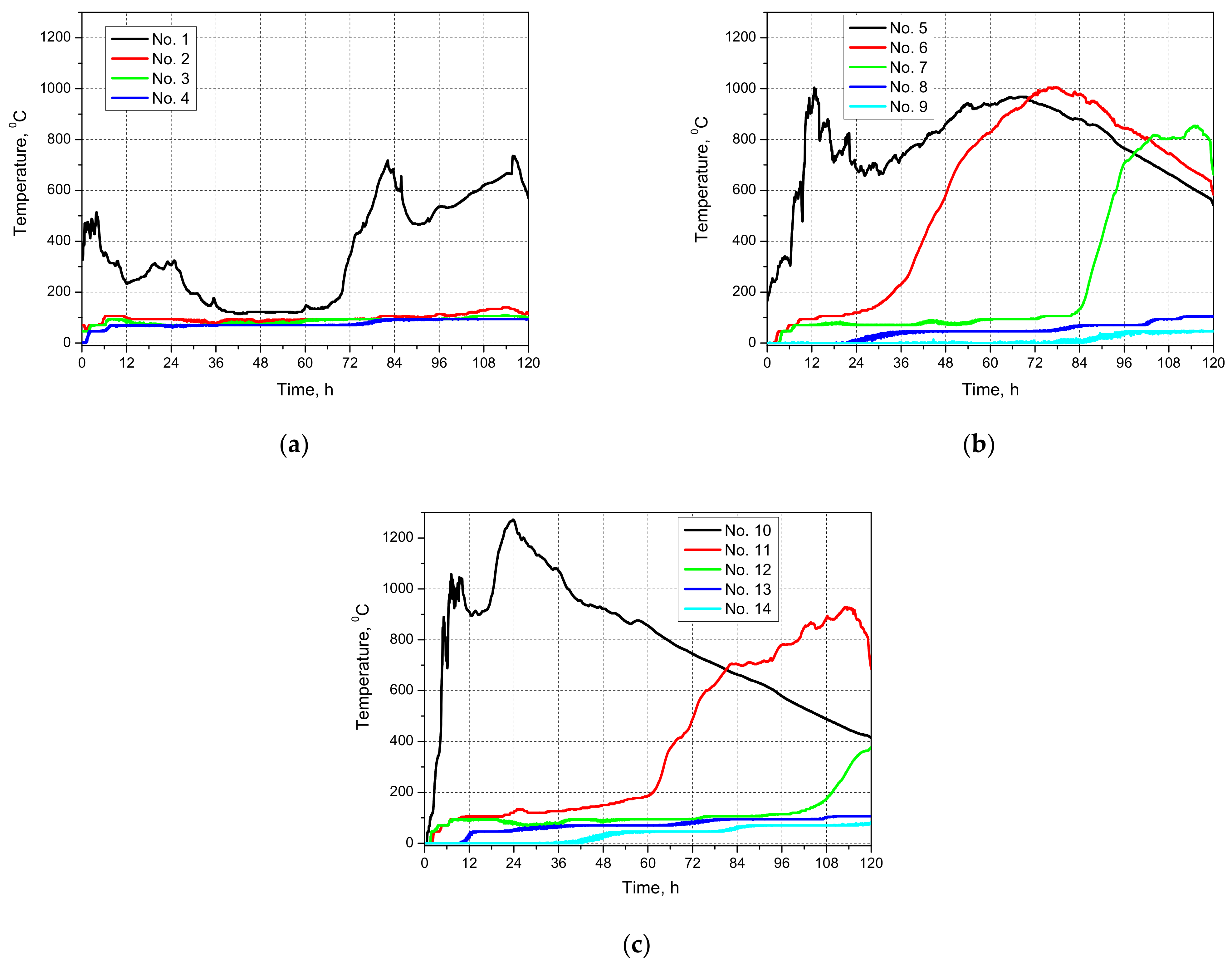 Energies 14 05816 g009