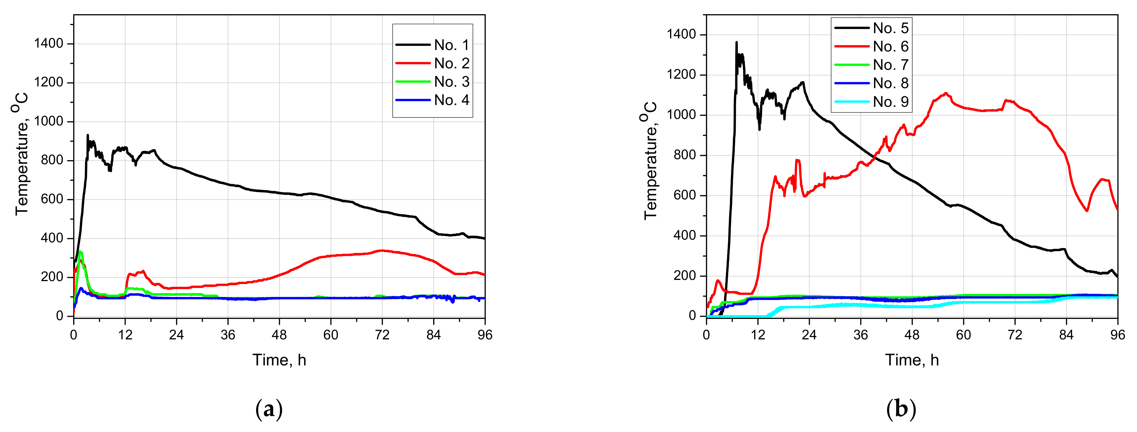 Energies 14 05816 g010a
