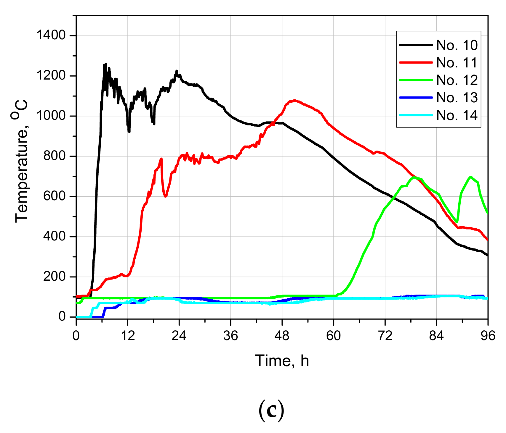 Energies 14 05816 g010b