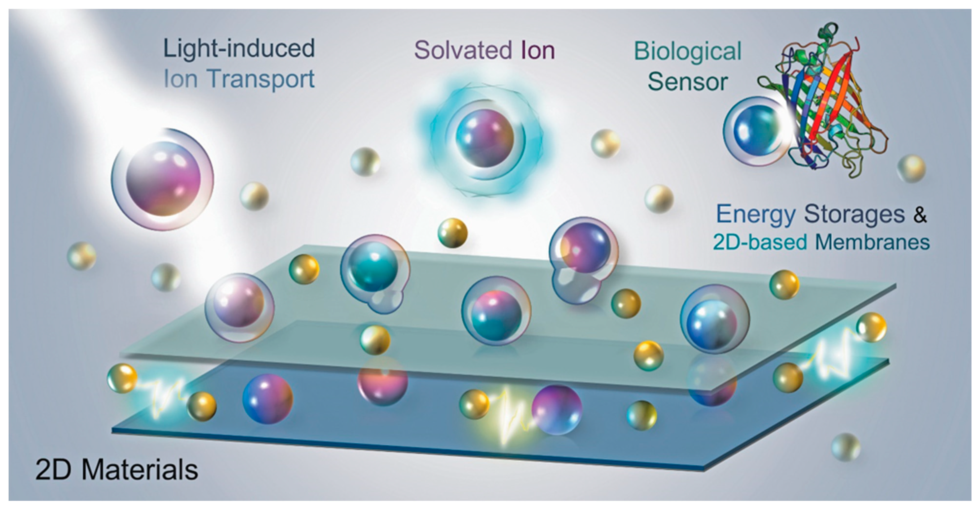 Energies 14 05819 g001