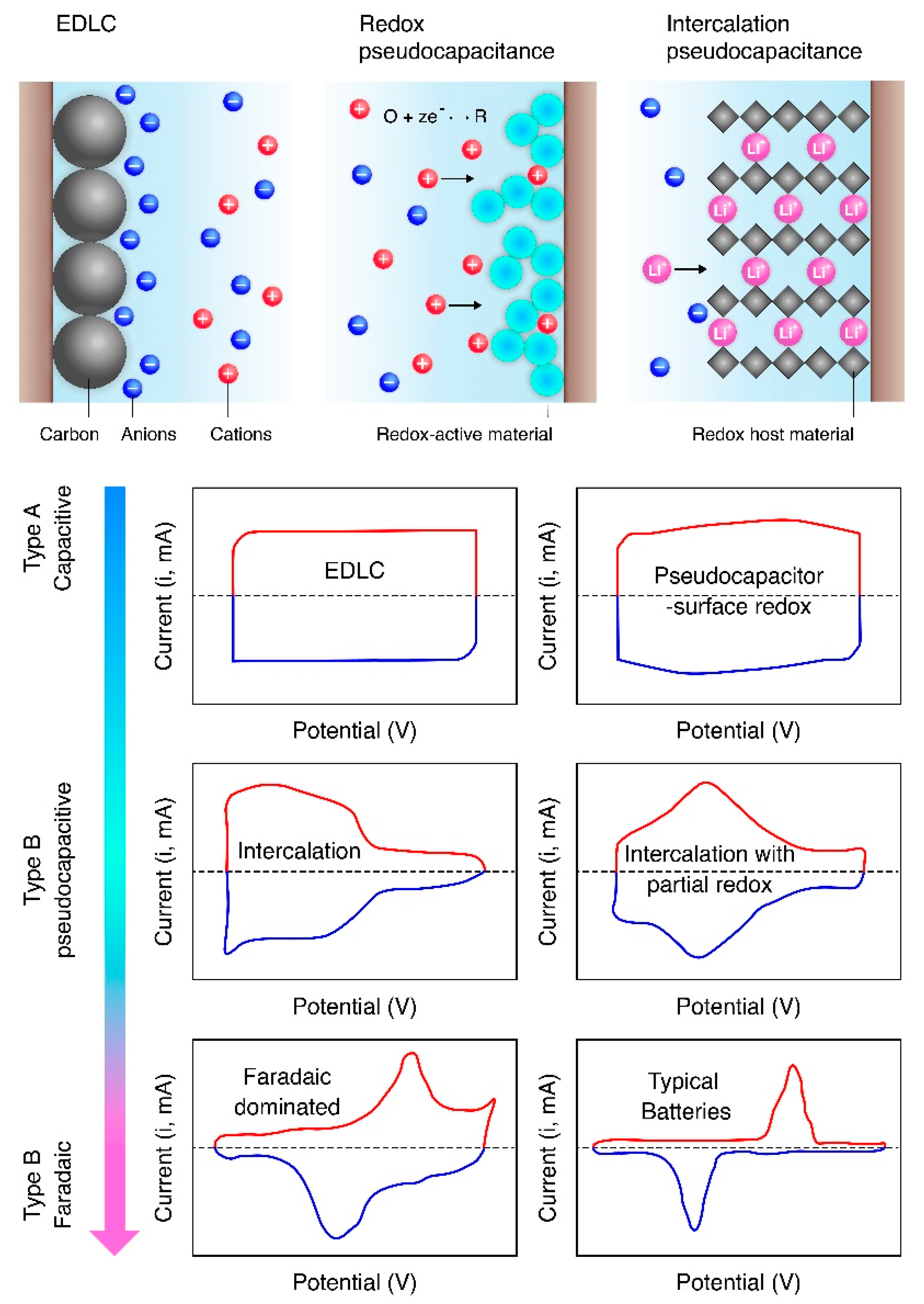 Energies 14 05819 g005