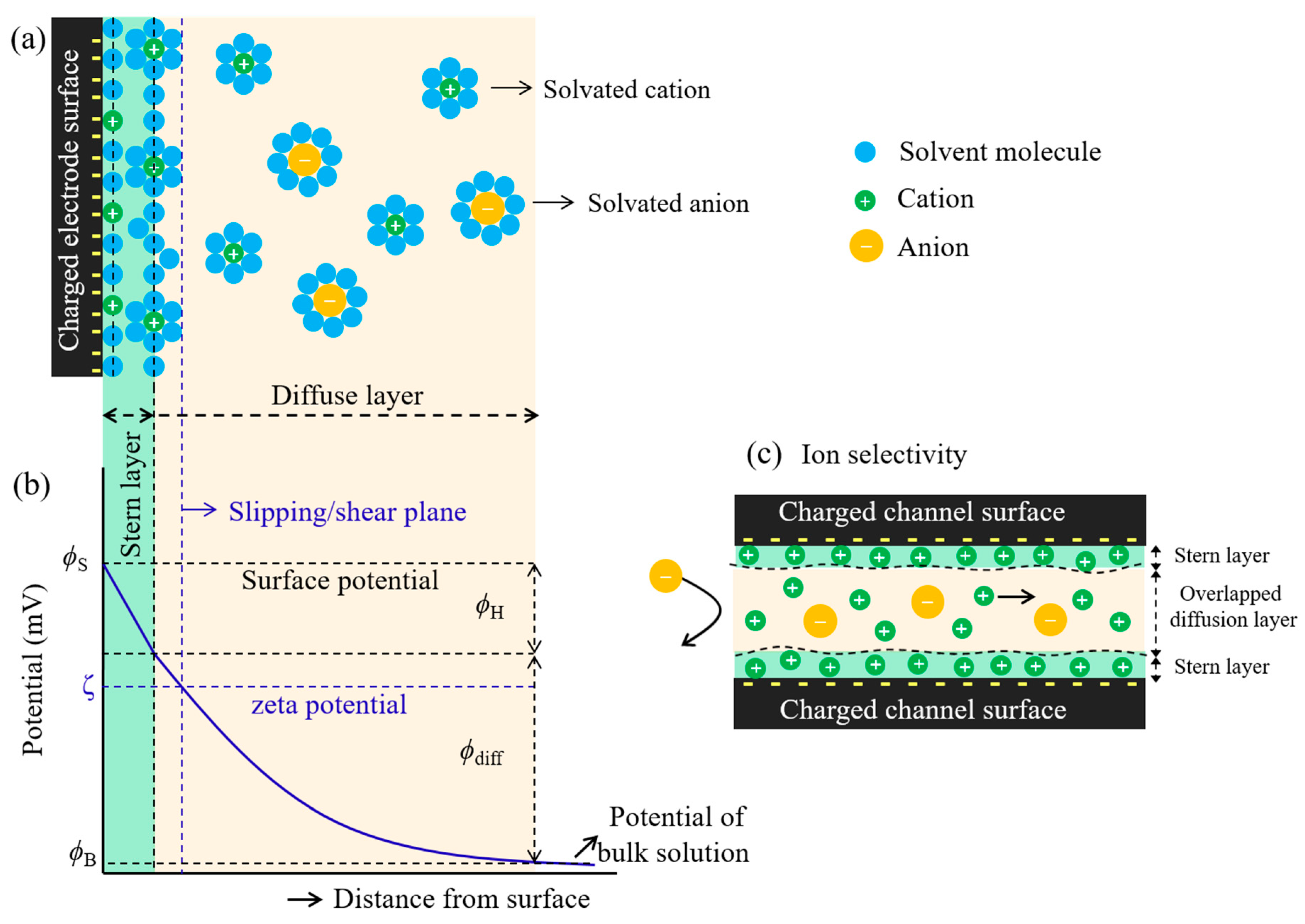 Energies 14 05819 g006