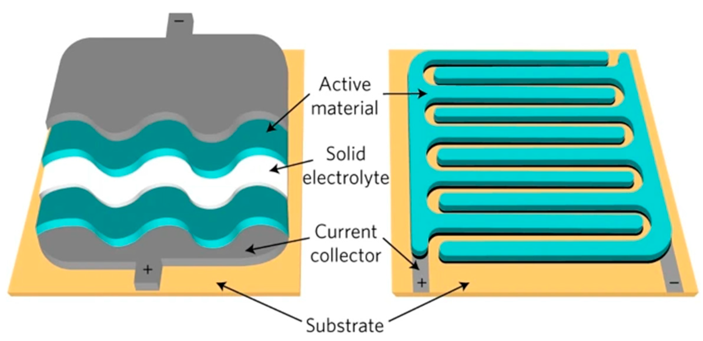 Energies 14 05819 g010