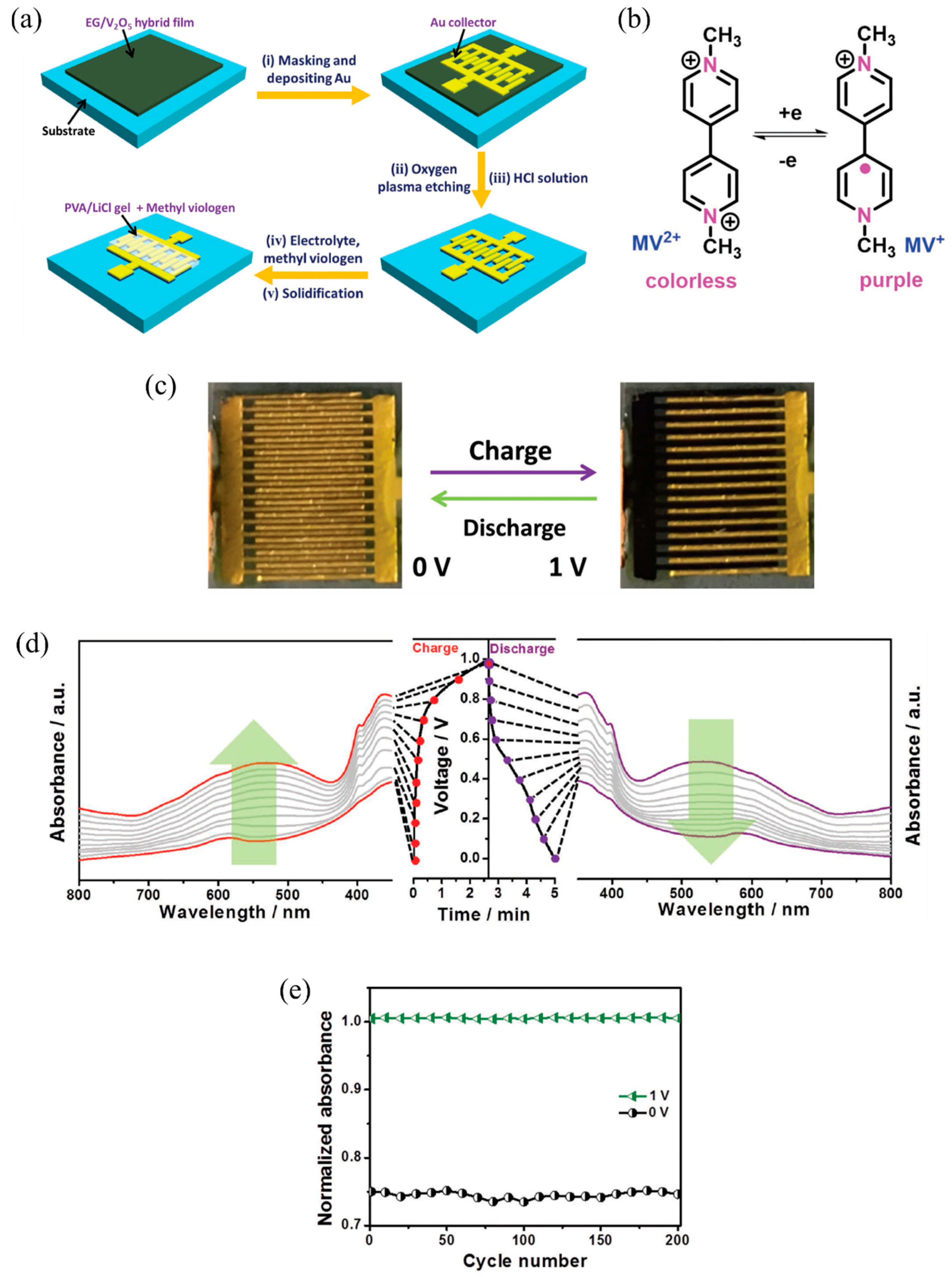 Energies 14 05819 g011