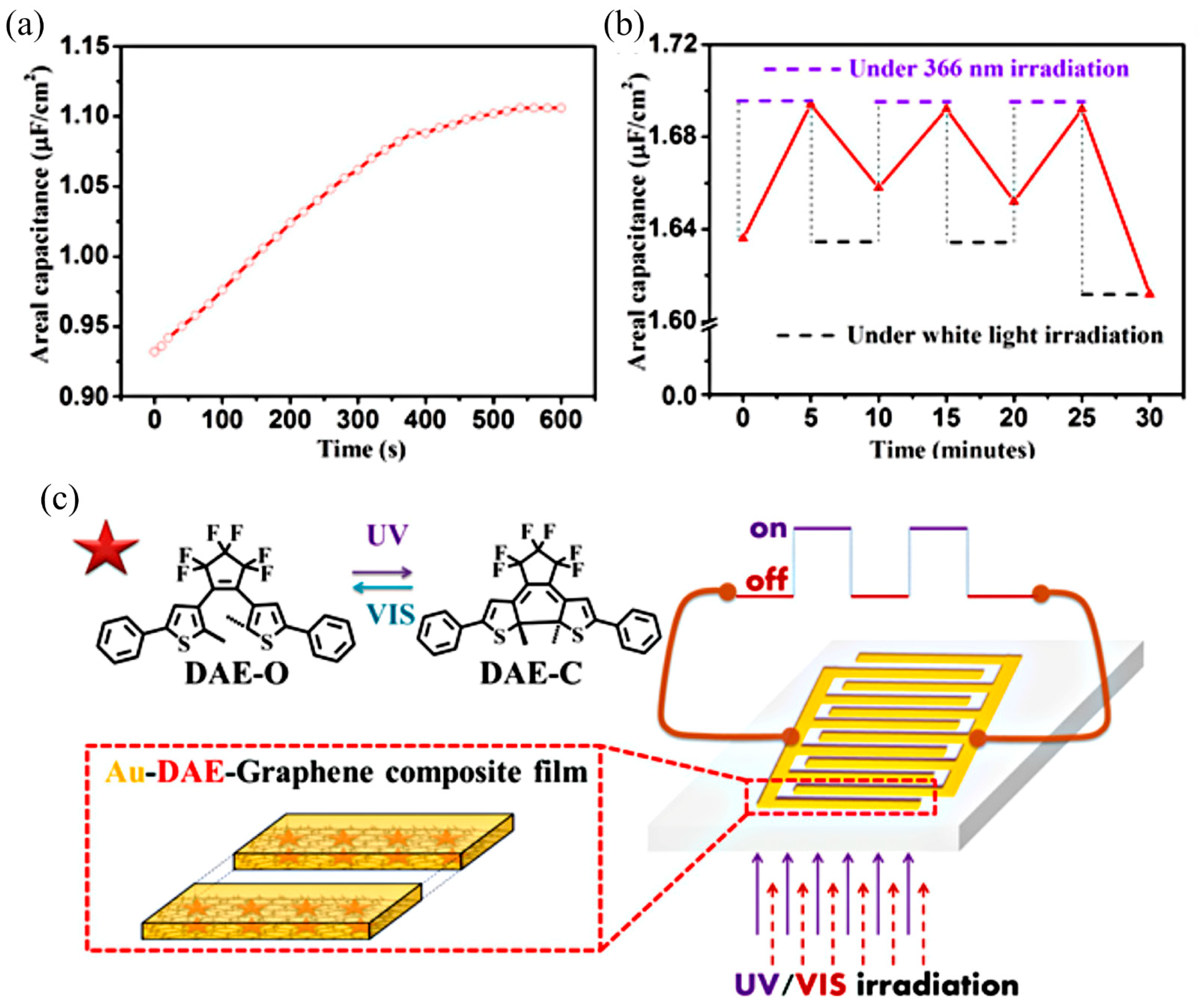 Energies 14 05819 g013