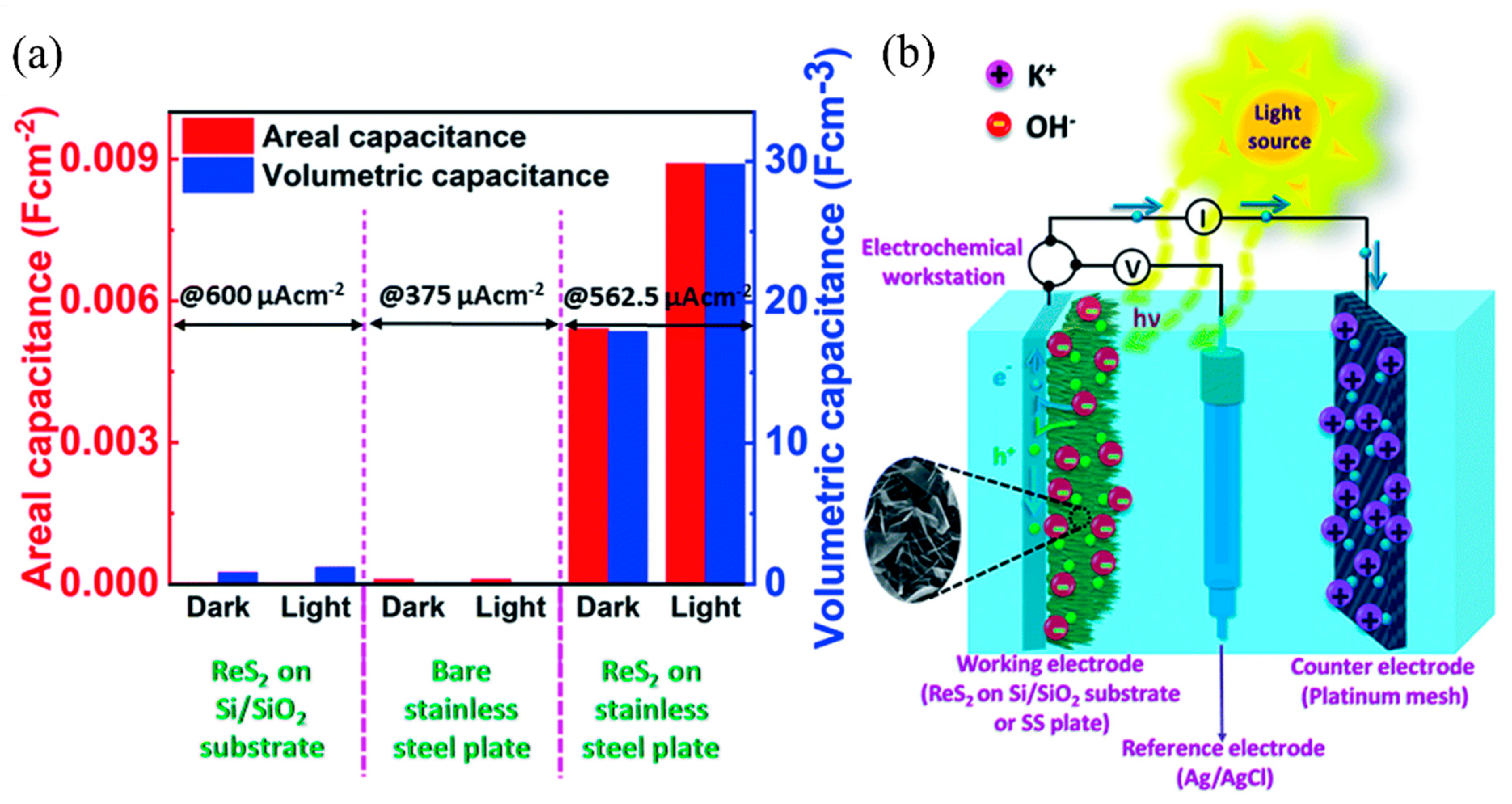 Energies 14 05819 g014