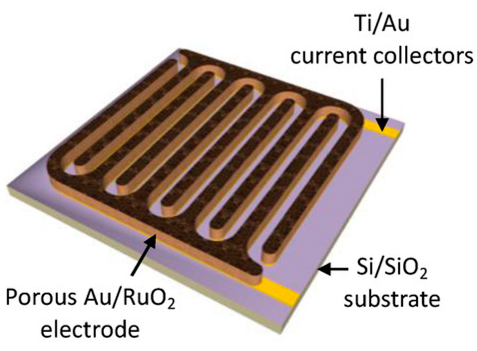 Energies 14 05819 g016
