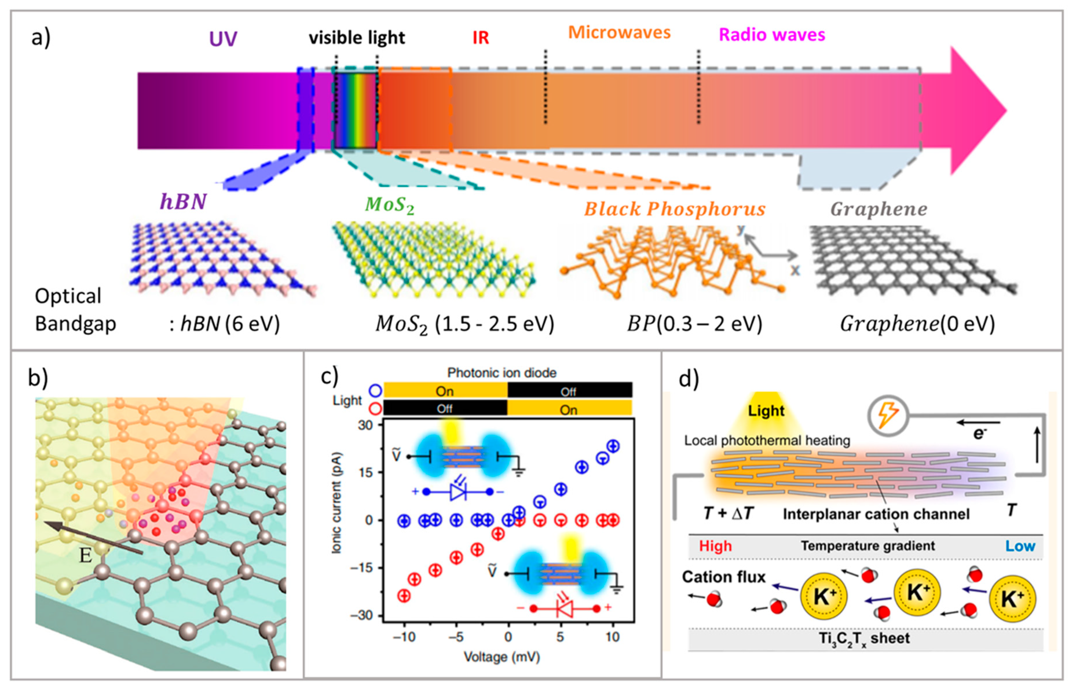 Energies 14 05819 g018