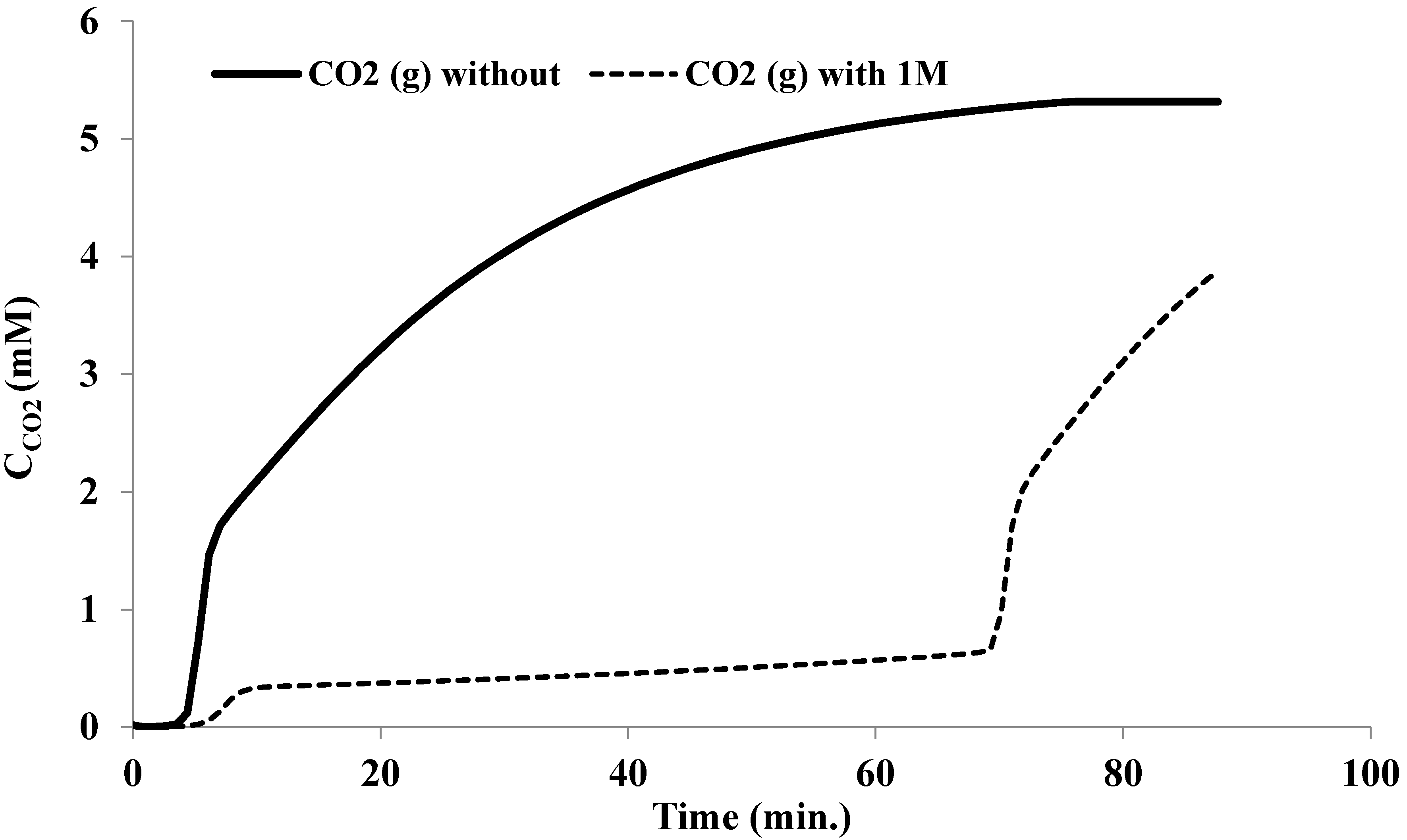 Energies 14 05821 g002