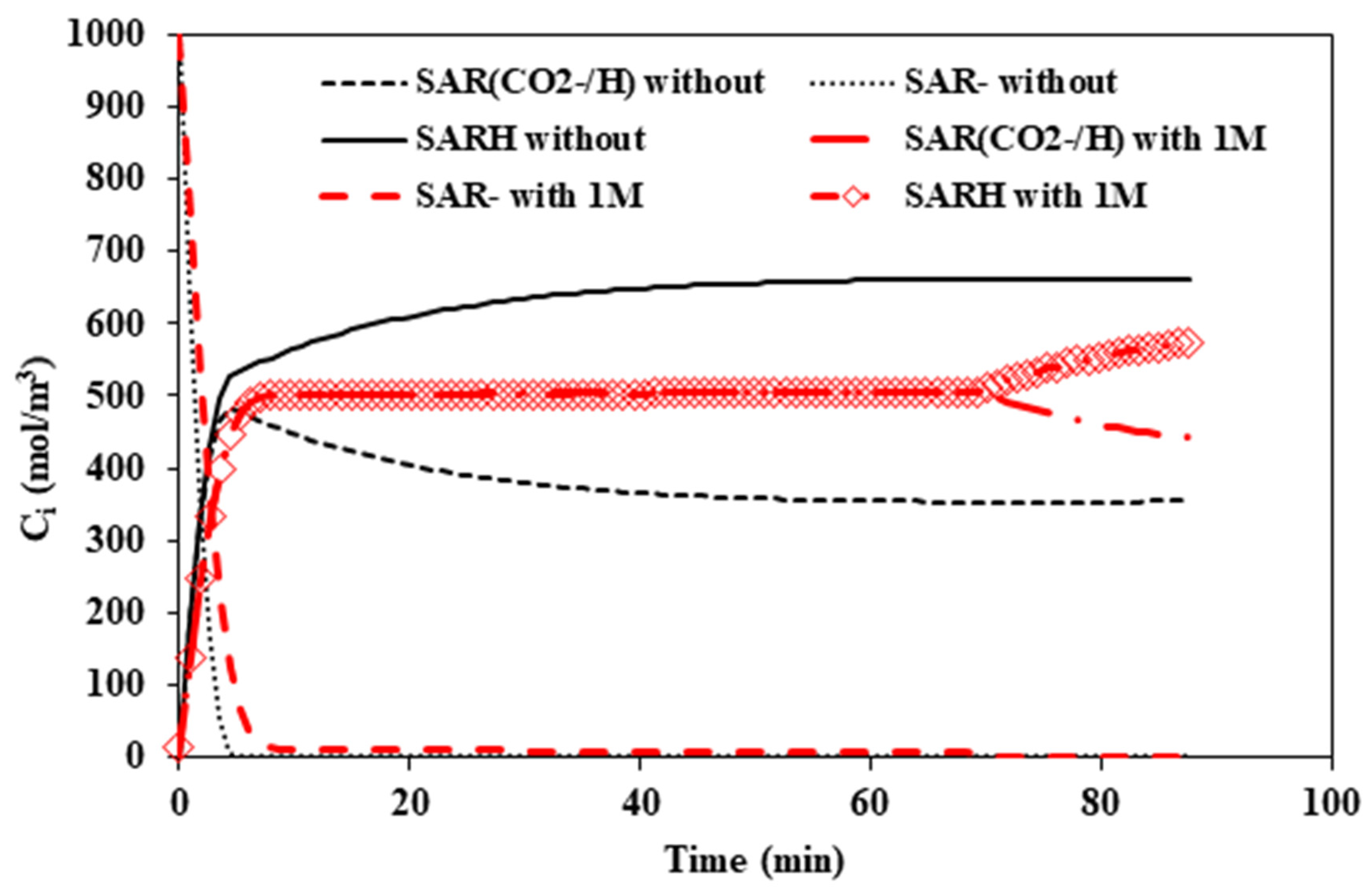 Energies 14 05821 g003