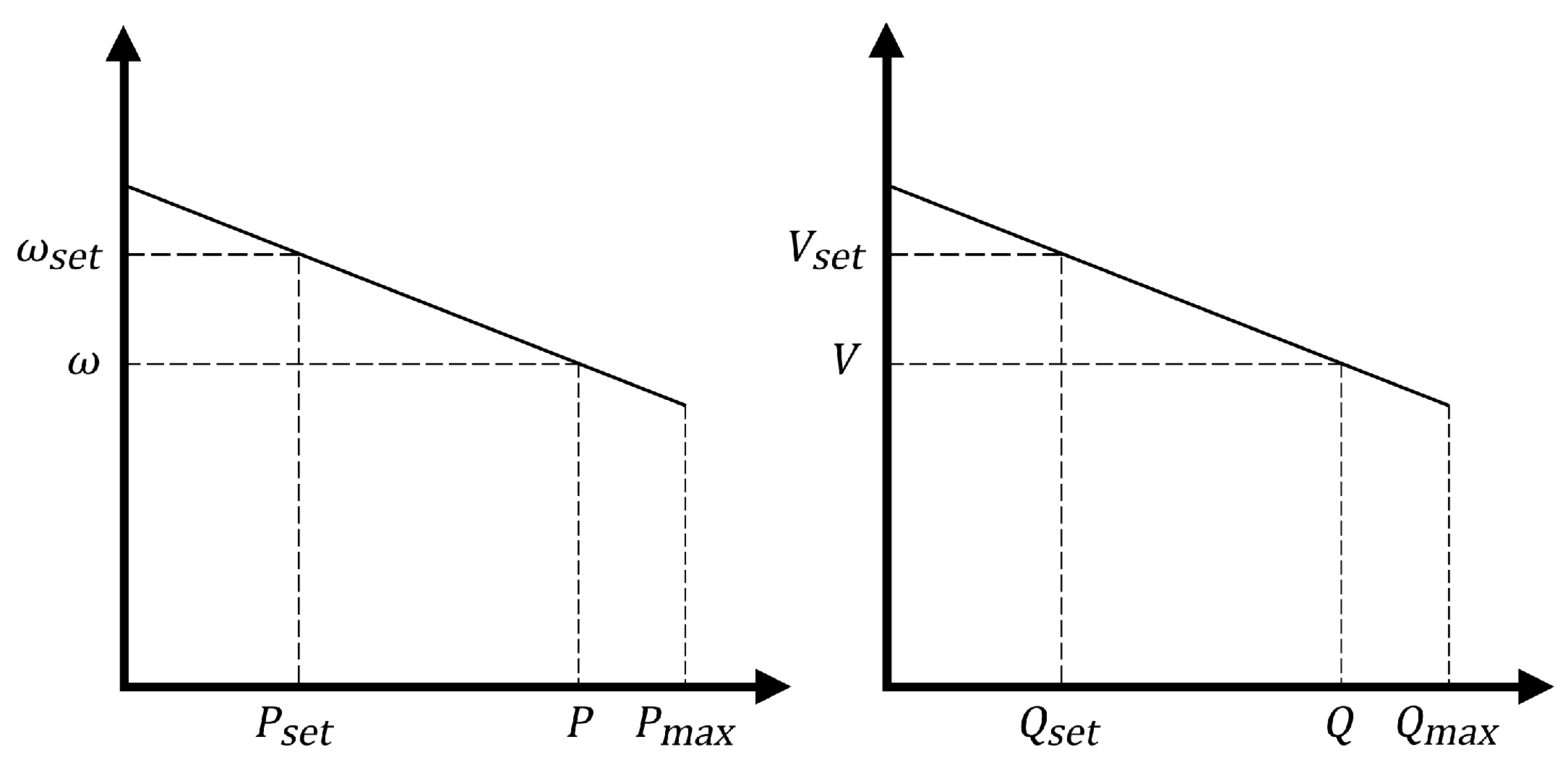 Energies 14 05825 g001