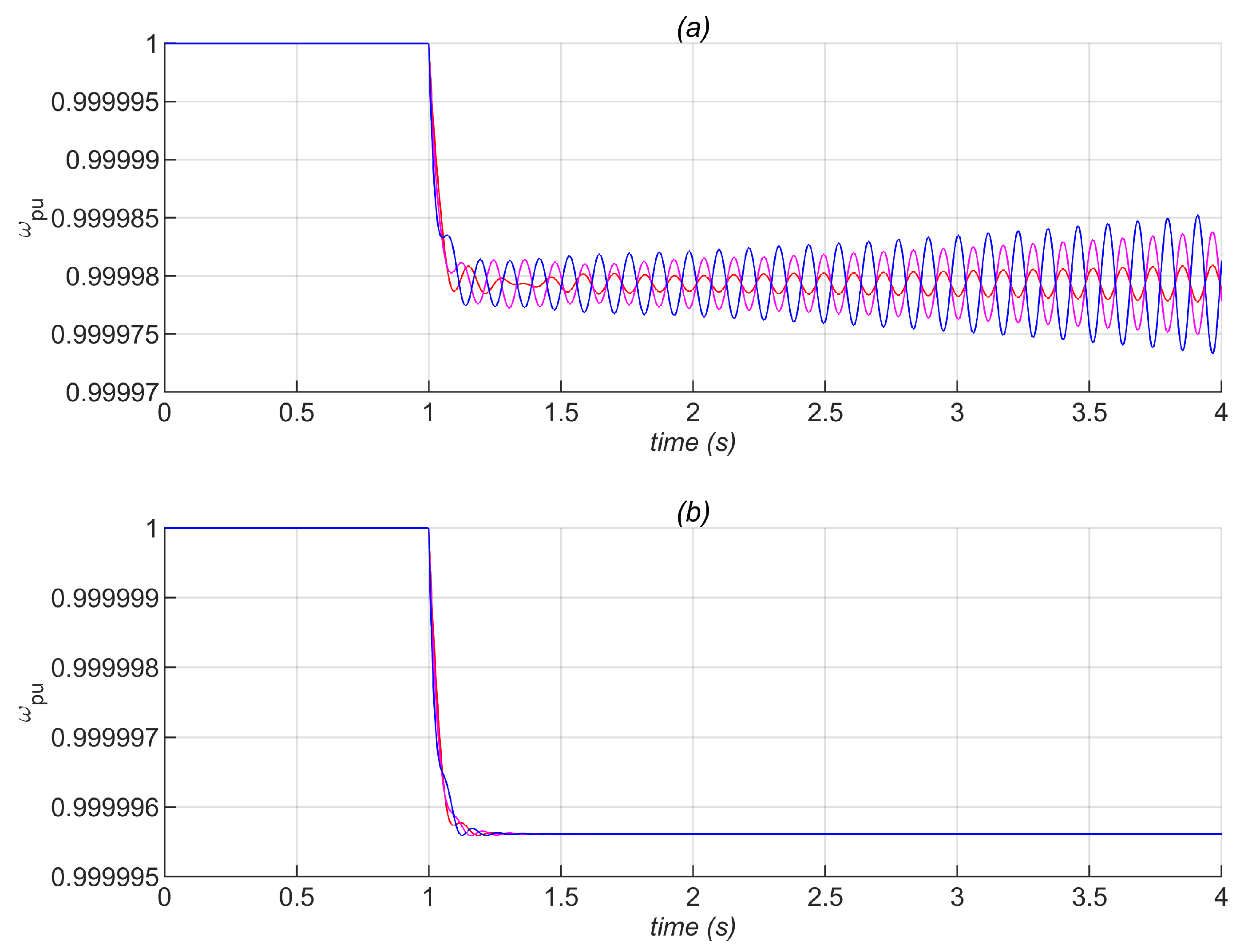 Energies 14 05825 g003